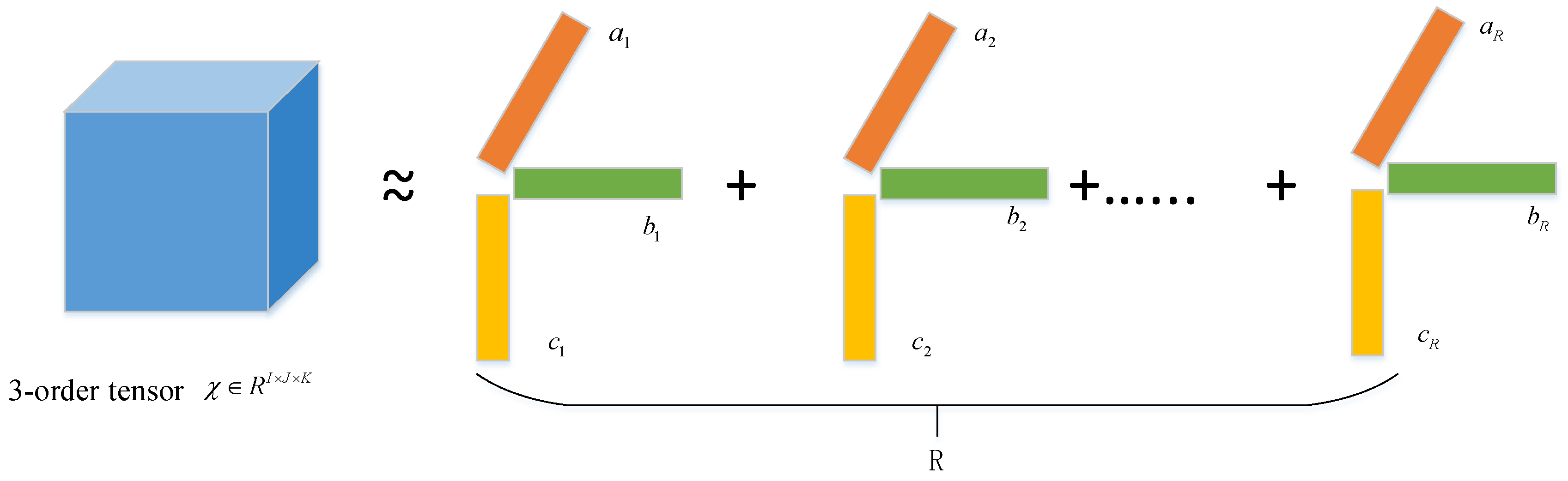 Applsci 11 09220 g001