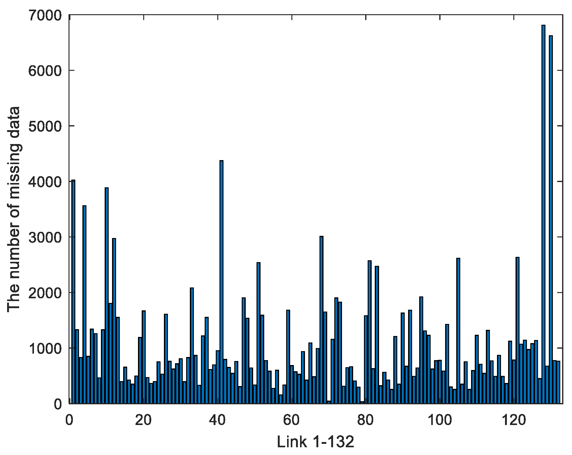 Applsci 11 09220 g006