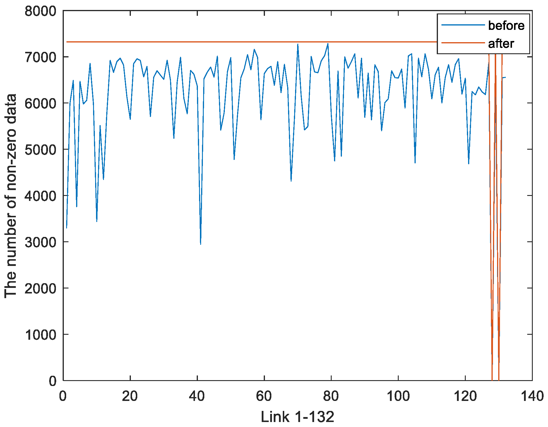 Applsci 11 09220 g007