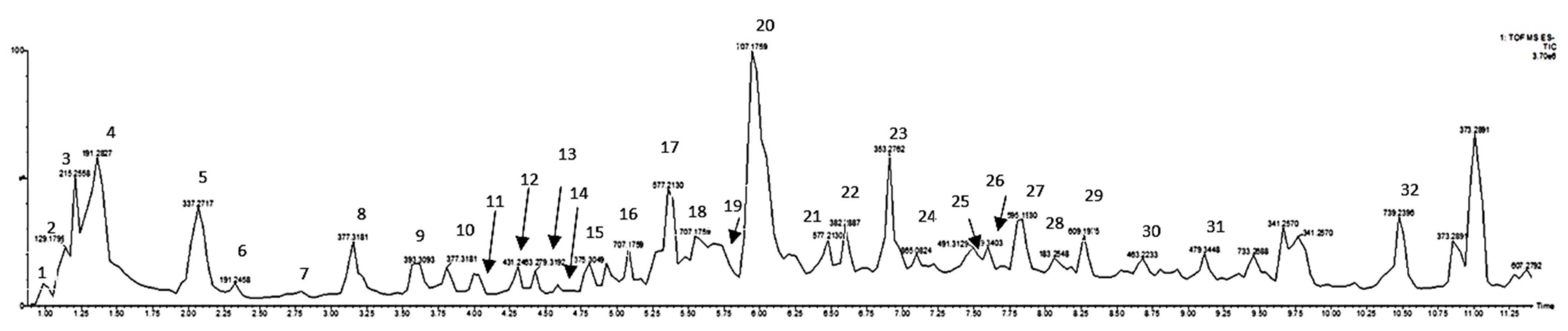 Applsci 11 09221 g002