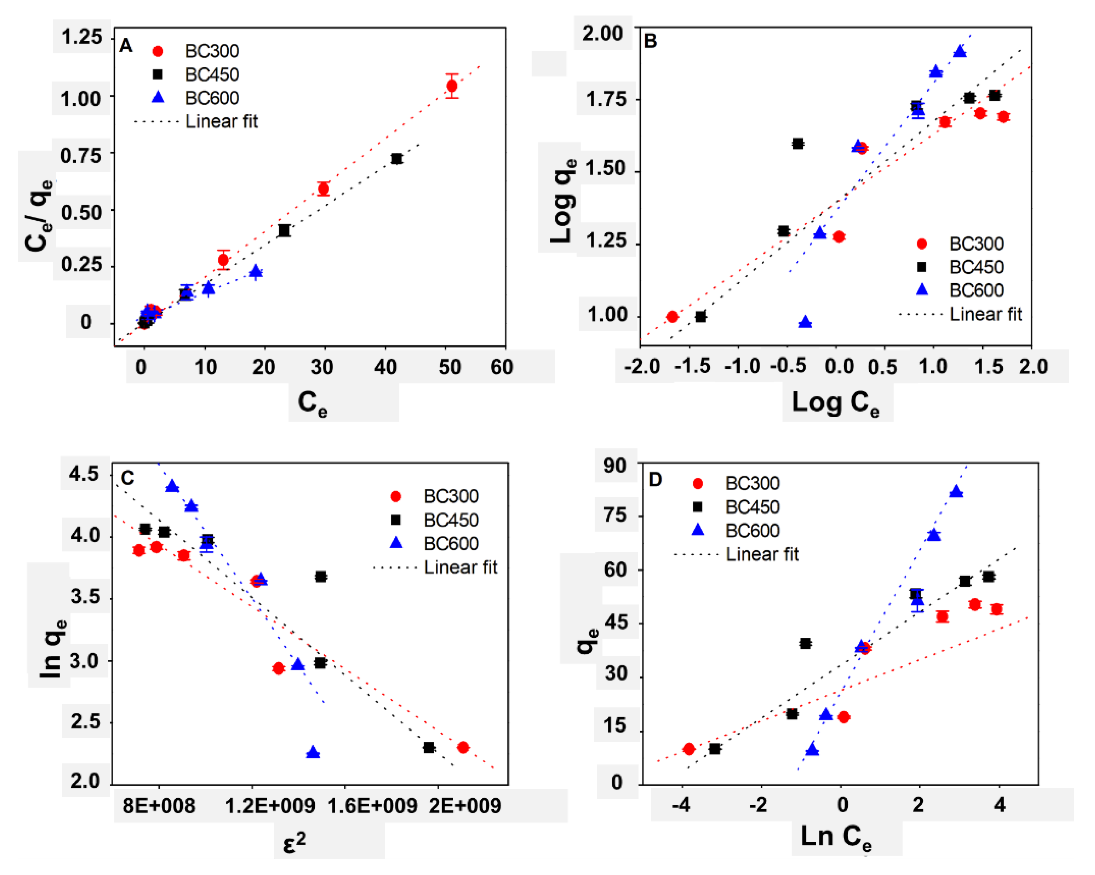 Applsci 11 09223 g003