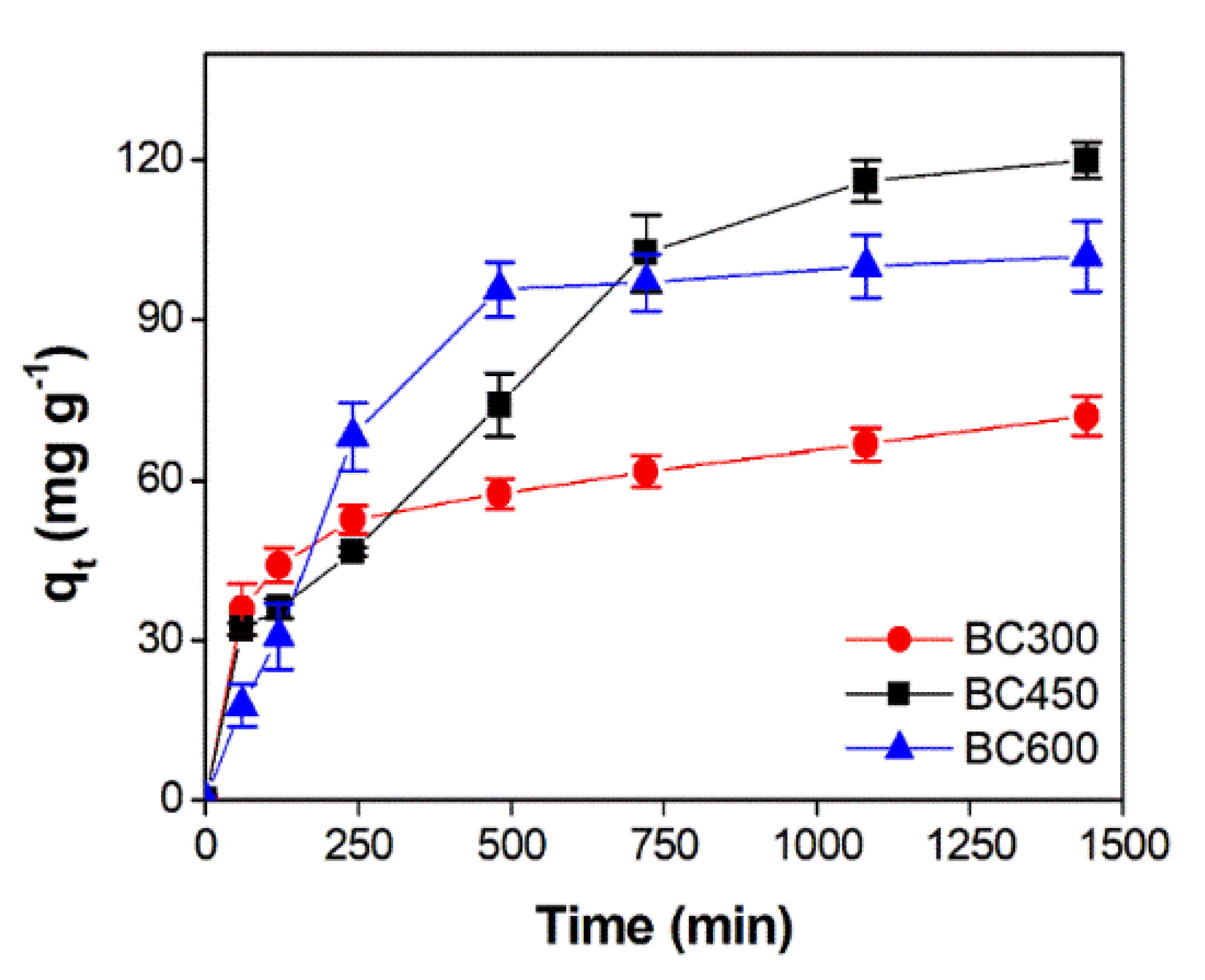 Applsci 11 09223 g004