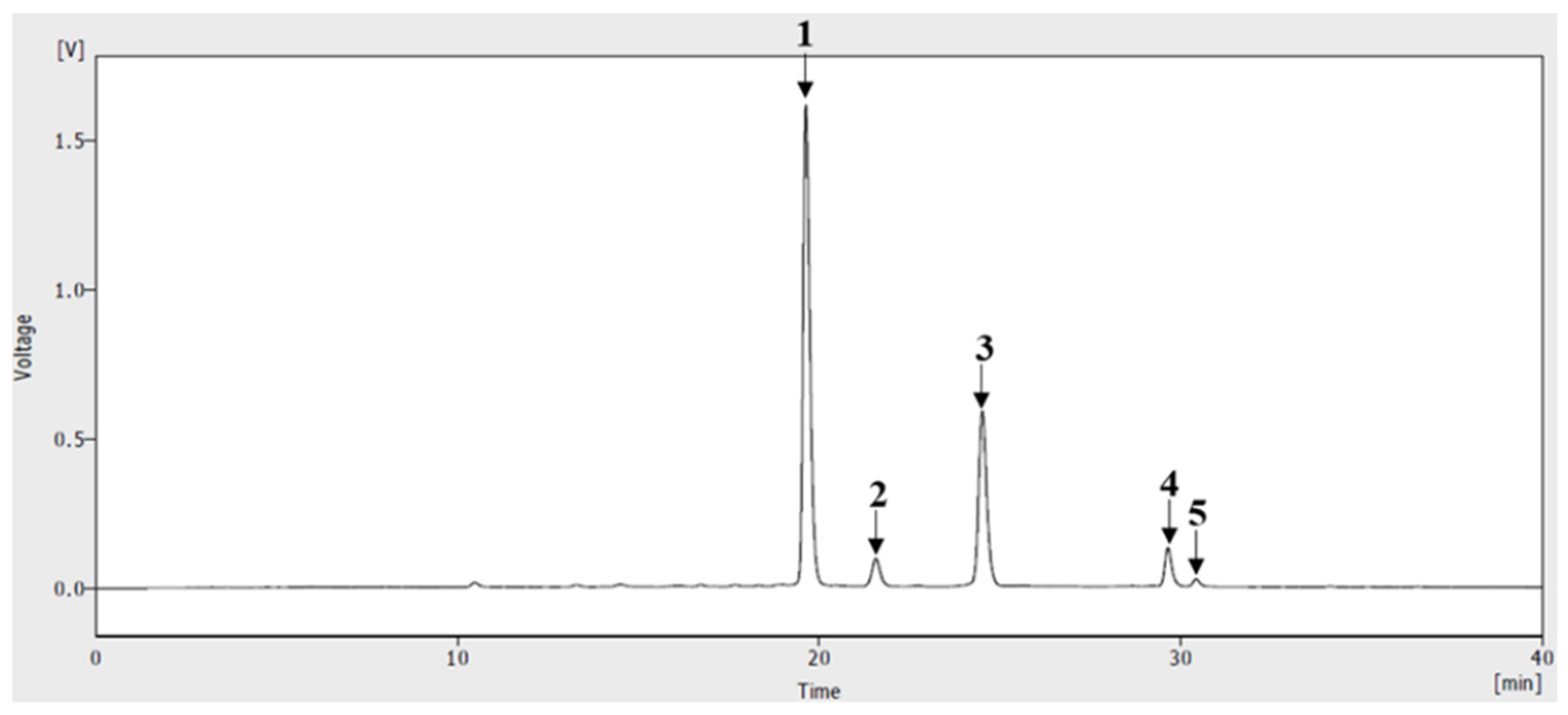 Applsci 11 09224 g001