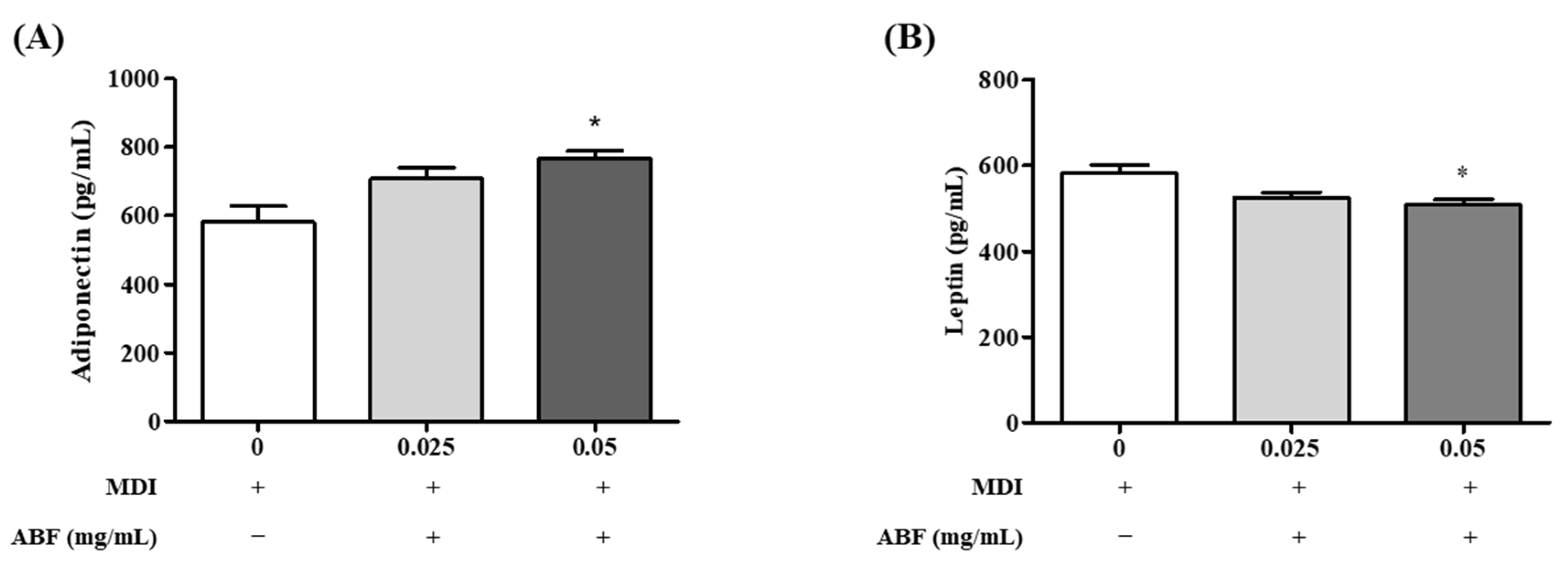 Applsci 11 09224 g008