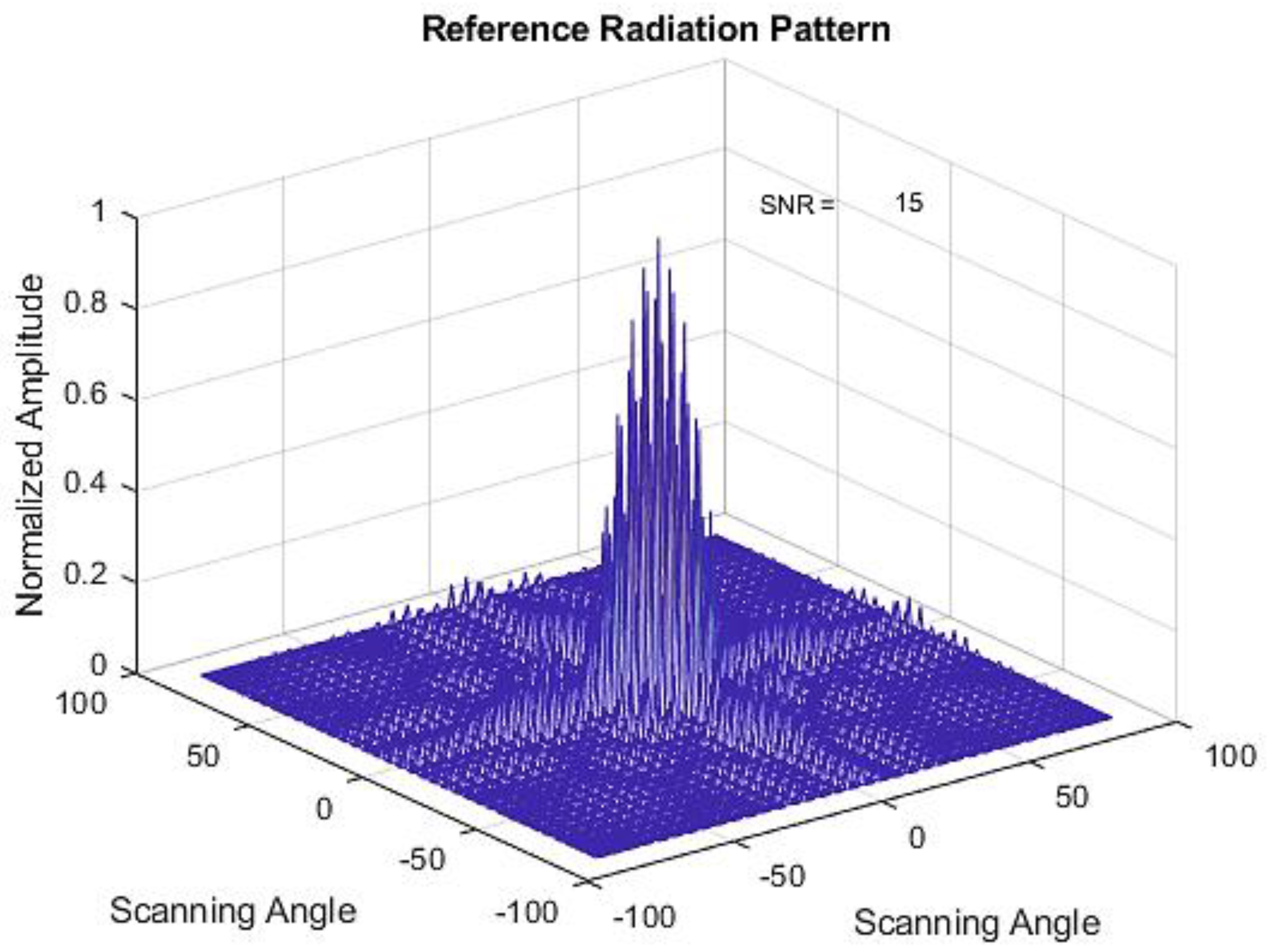 Applsci 11 09234 g004