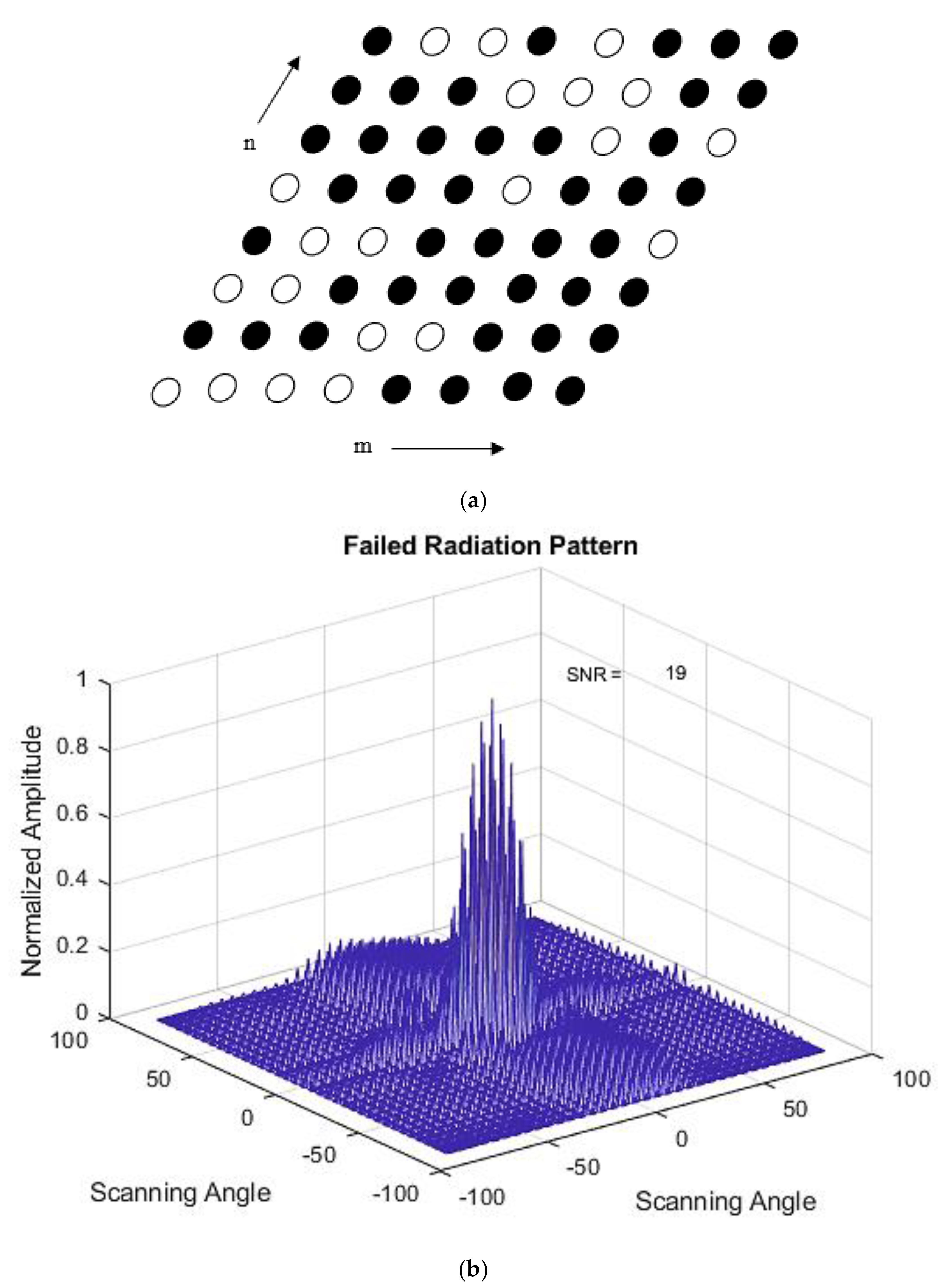Applsci 11 09234 g005