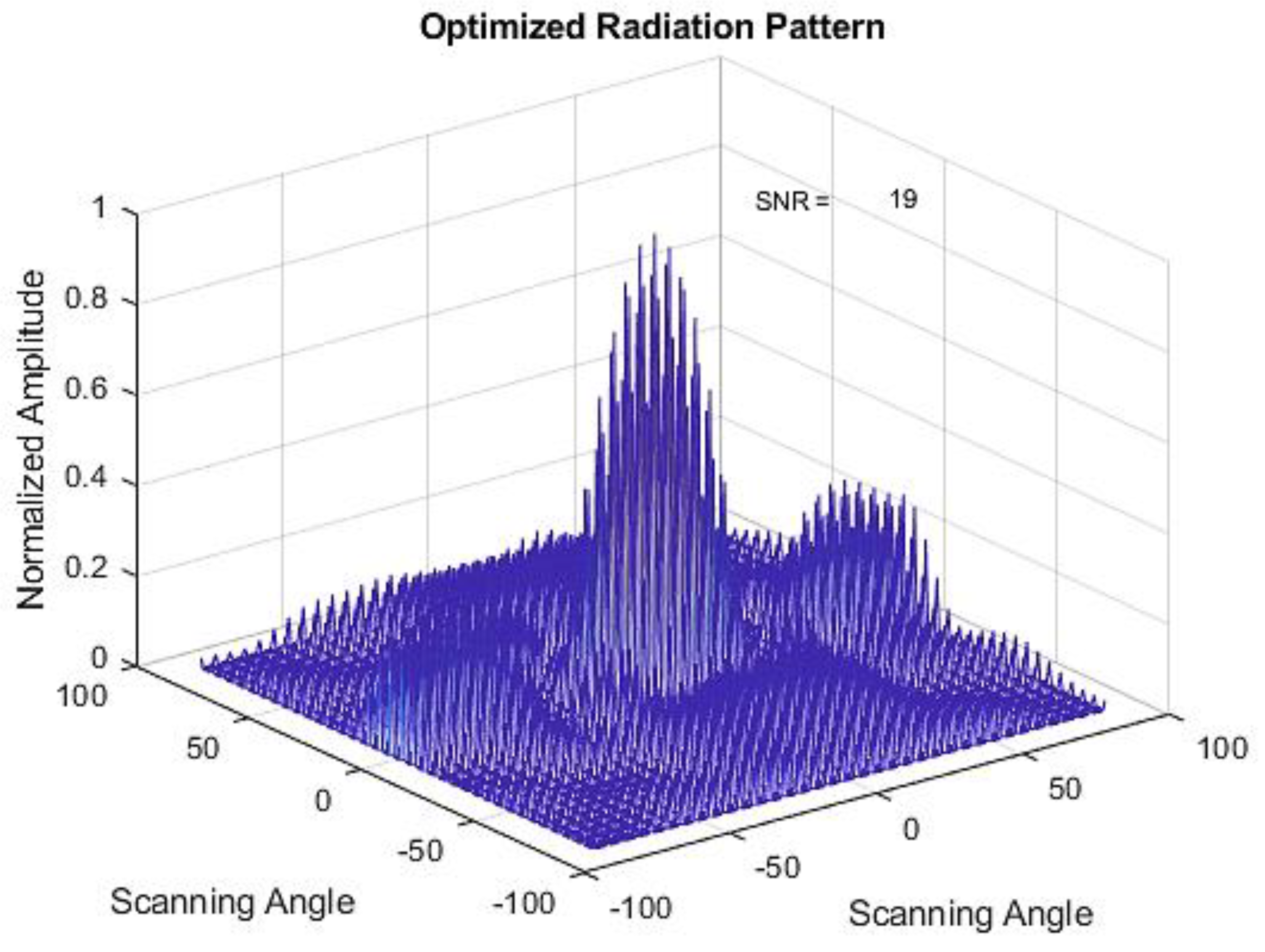 Applsci 11 09234 g006