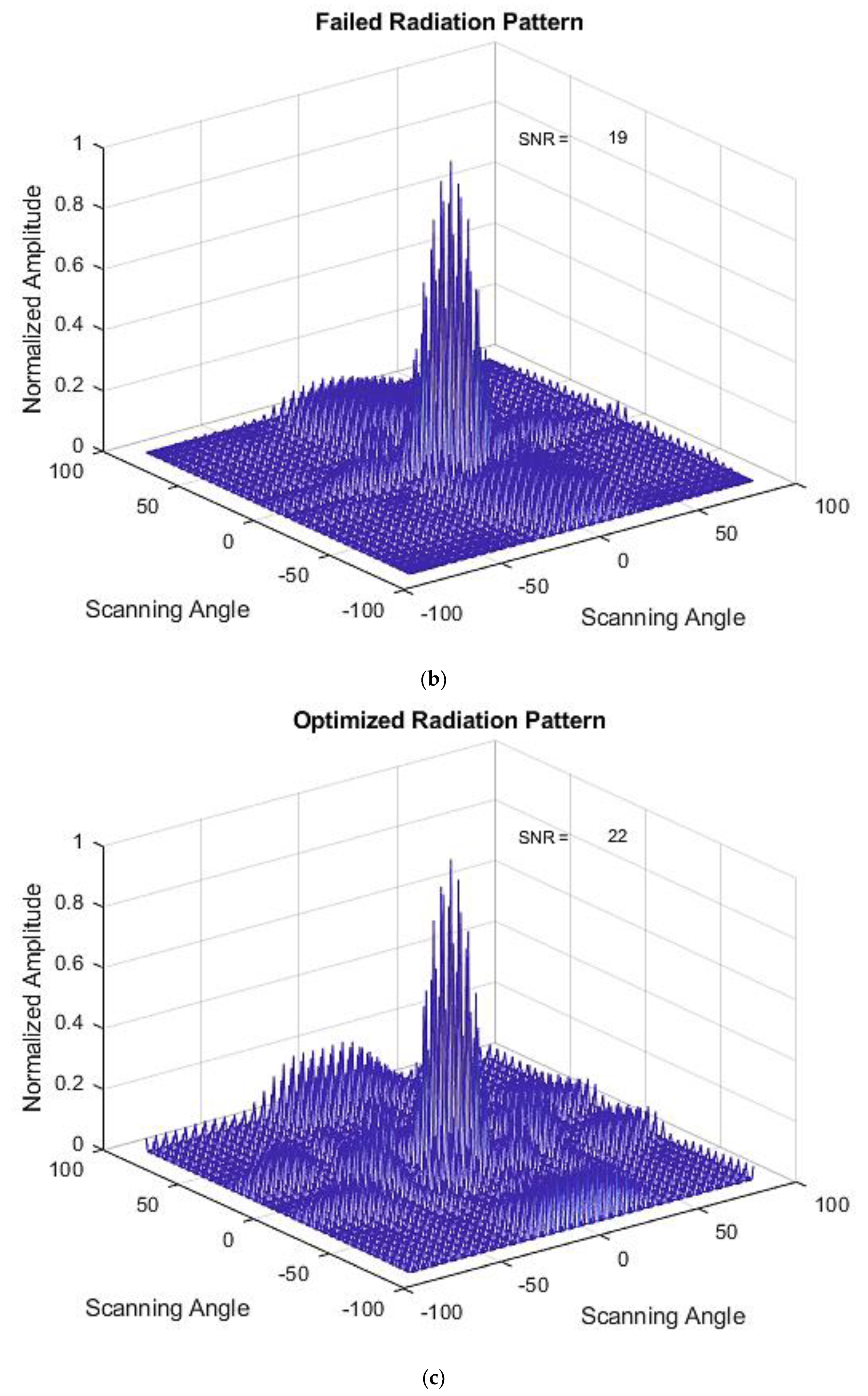 Applsci 11 09234 g007b