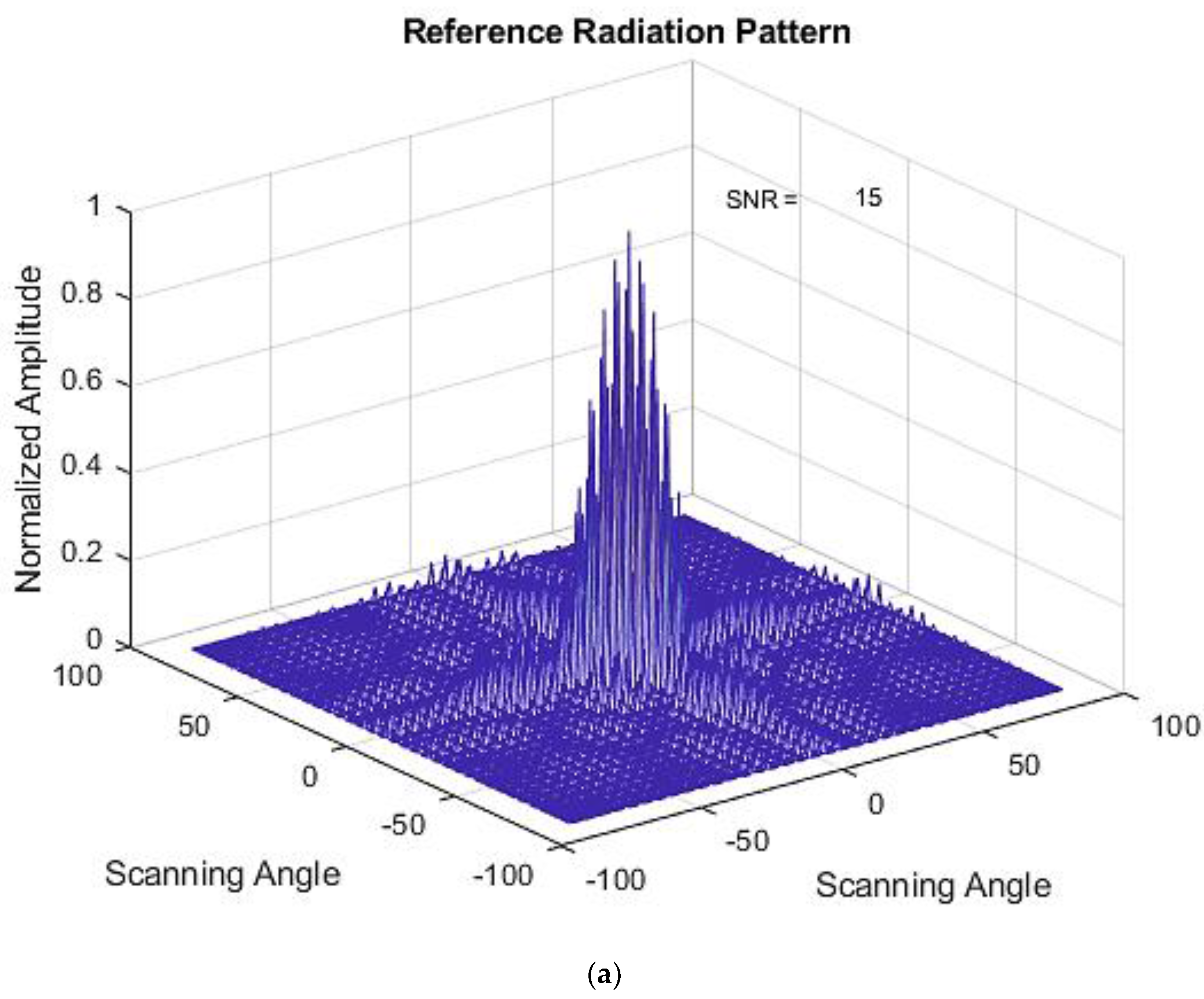 Applsci 11 09234 g008a