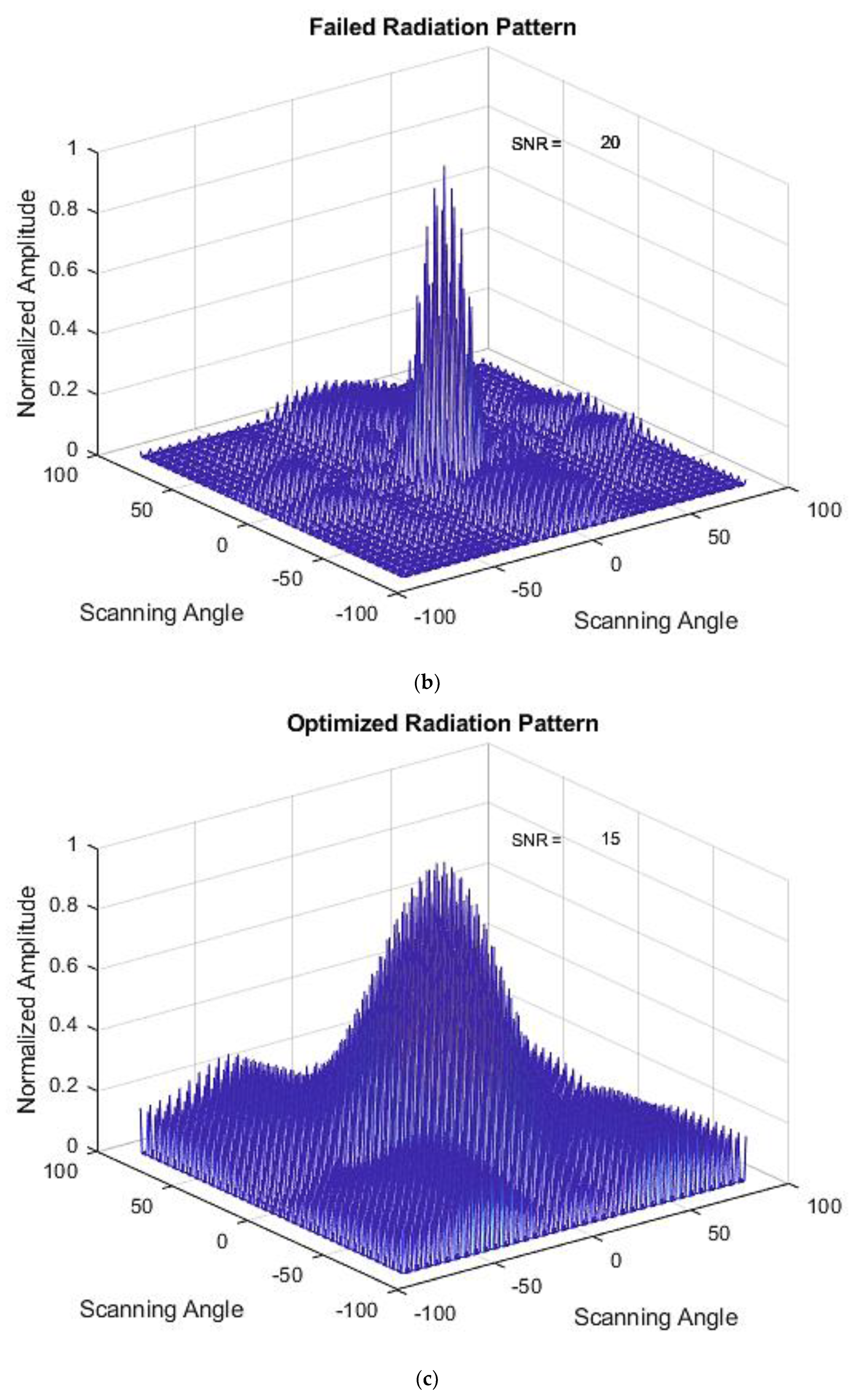 Applsci 11 09234 g008b