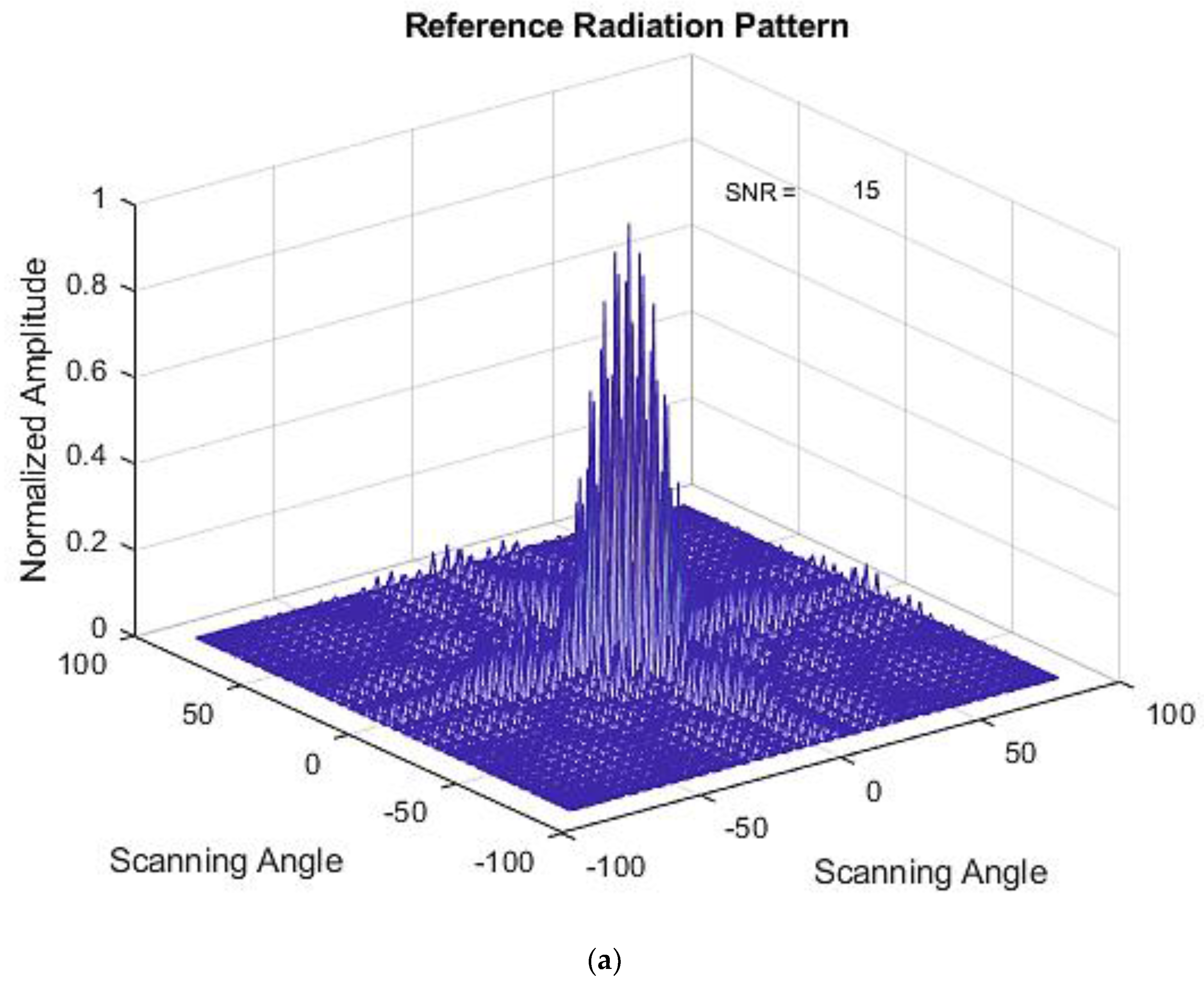 Applsci 11 09234 g009a