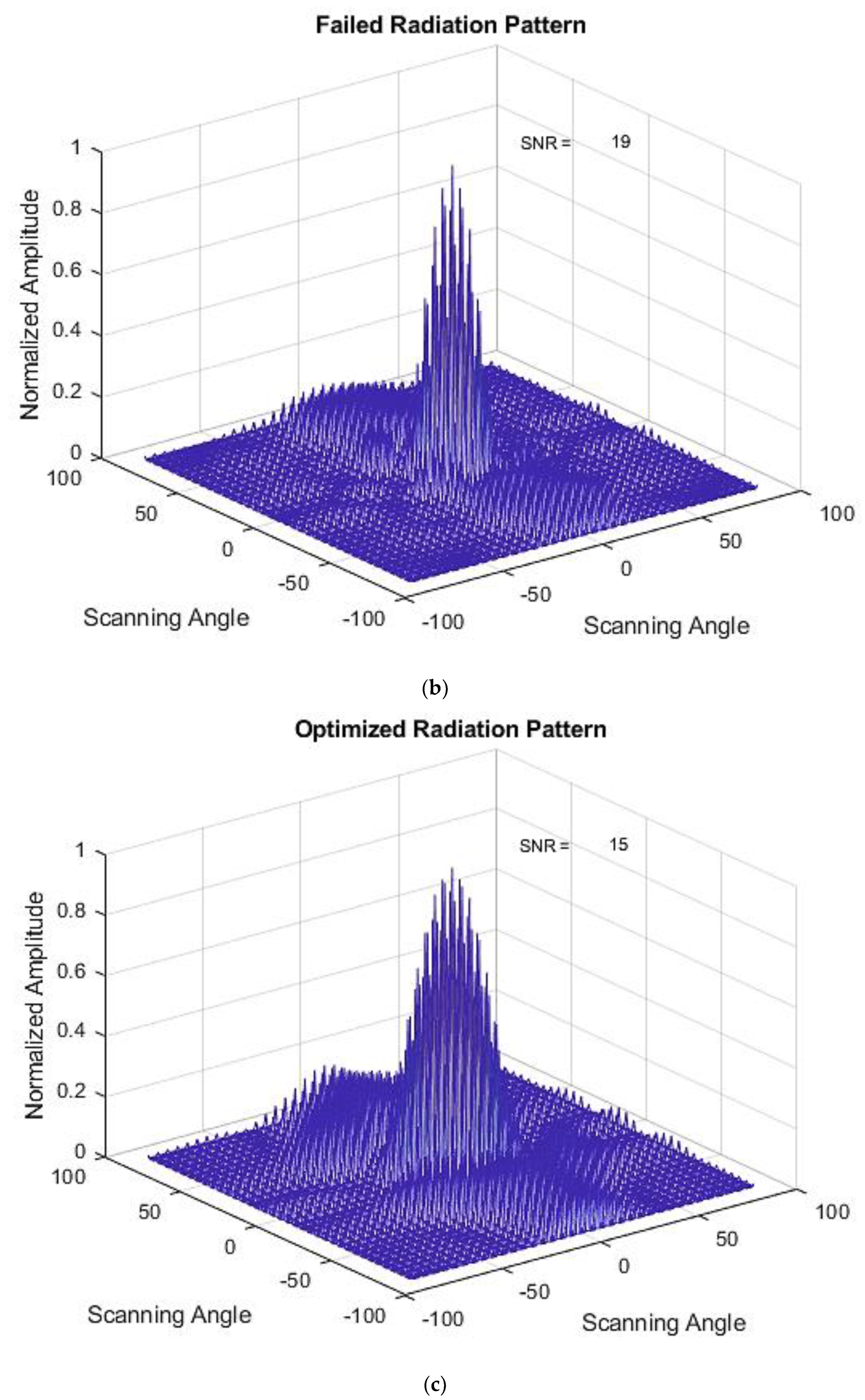 Applsci 11 09234 g009b