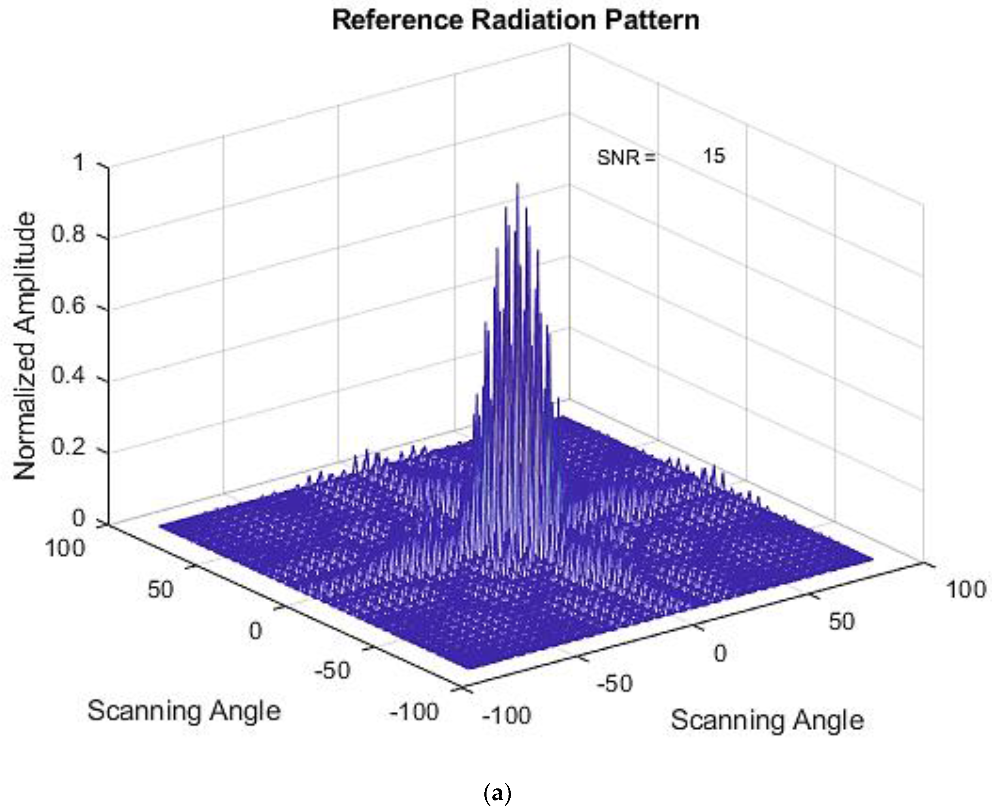 Applsci 11 09234 g010a