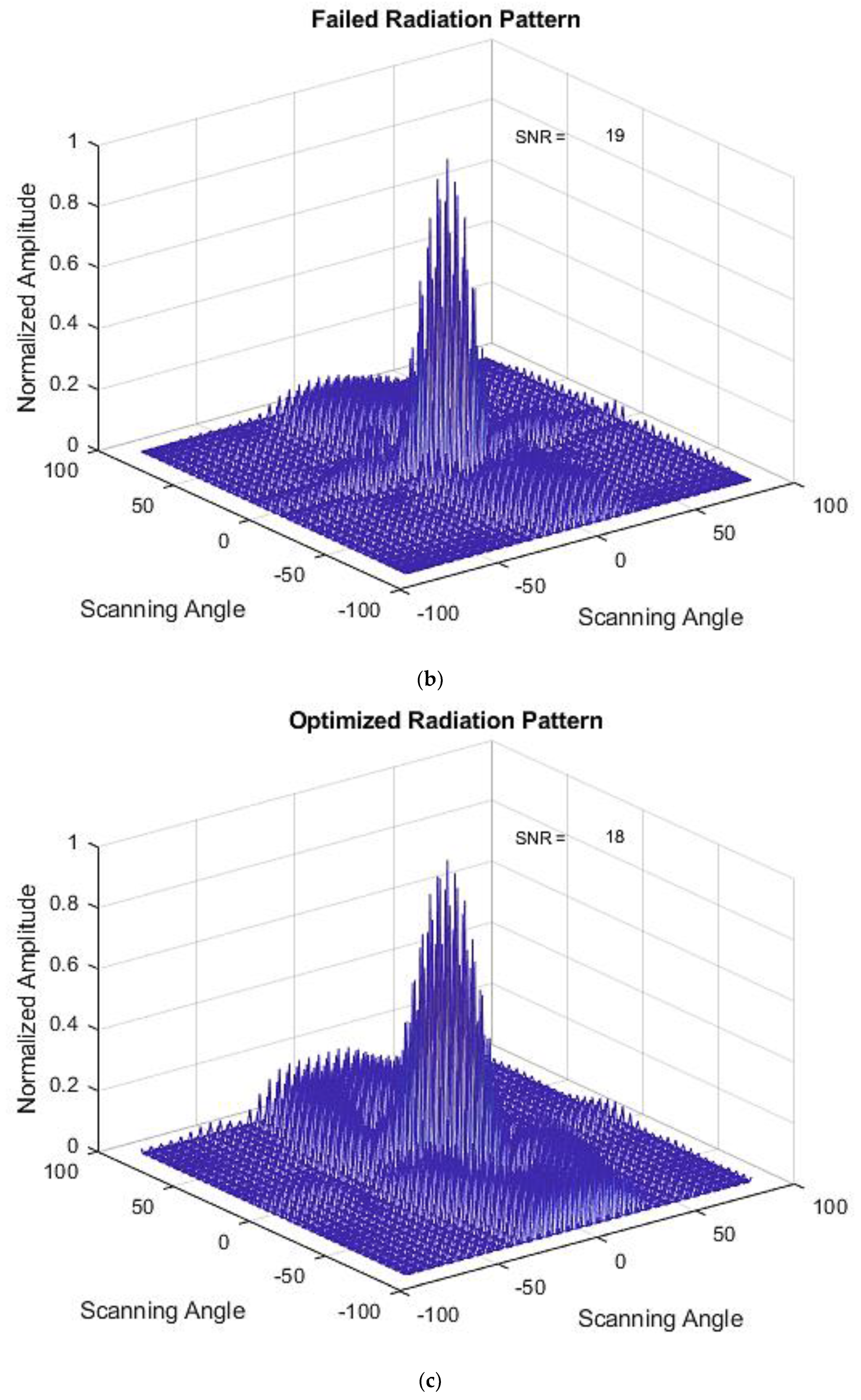 Applsci 11 09234 g010b