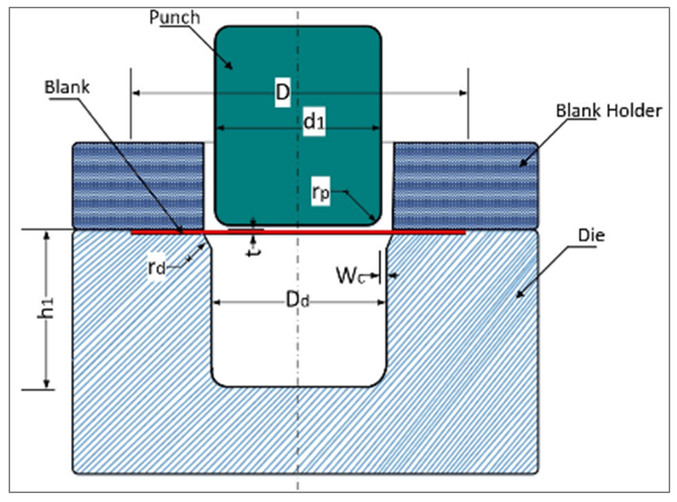 Applsci 11 09235 g001 Applsci 11 09235 g001