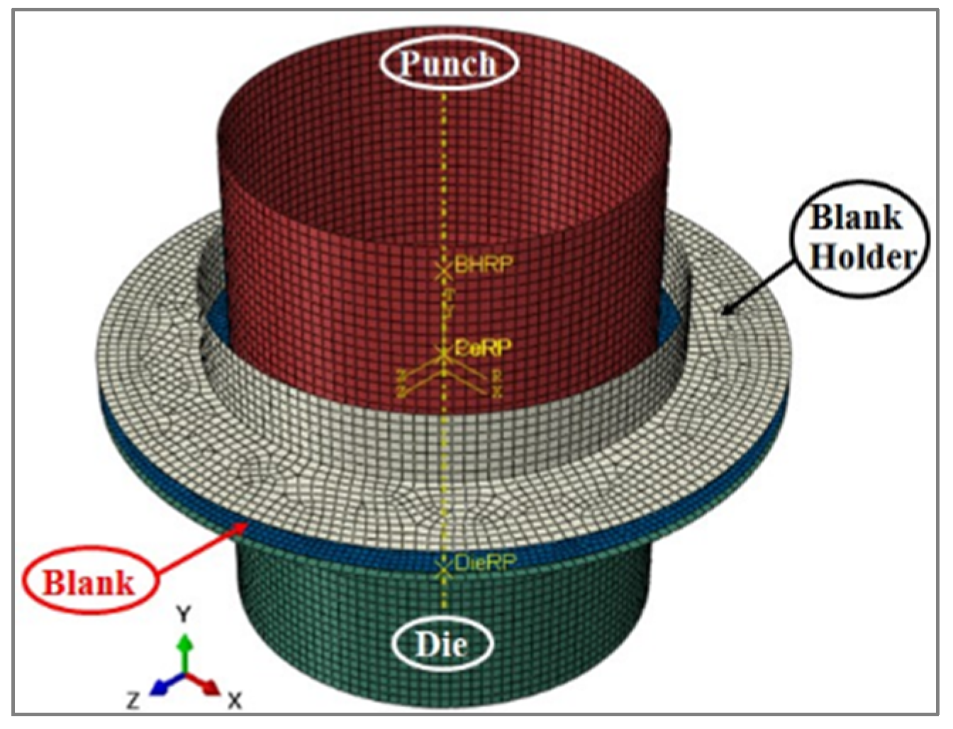 Applsci 11 09235 g002 Applsci 11 09235 g002