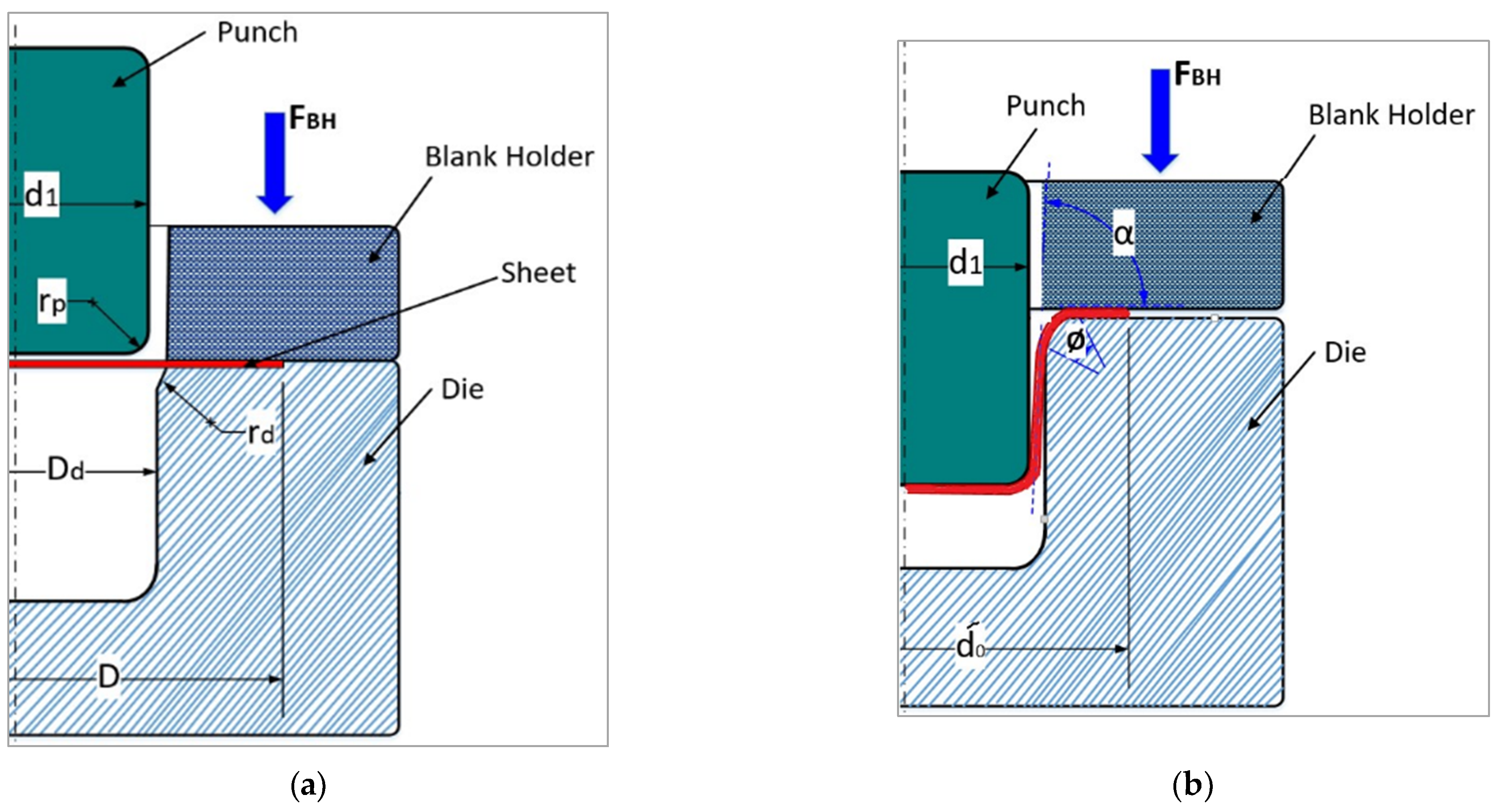 Applsci 11 09235 g005 Applsci 11 09235 g005
