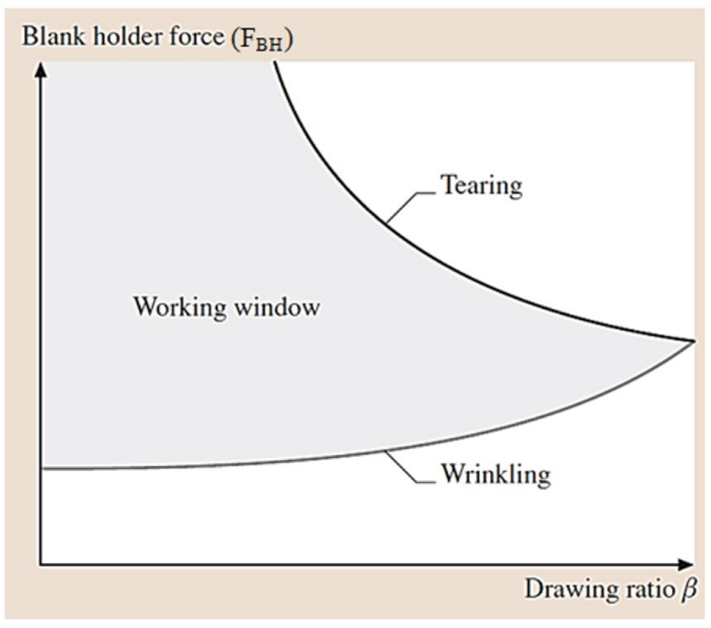Applsci 11 09235 g007 Applsci 11 09235 g007