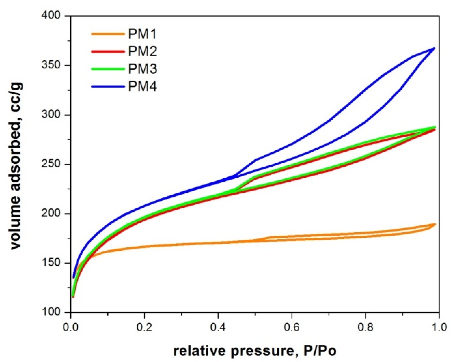 Applsci 11 09236 g004