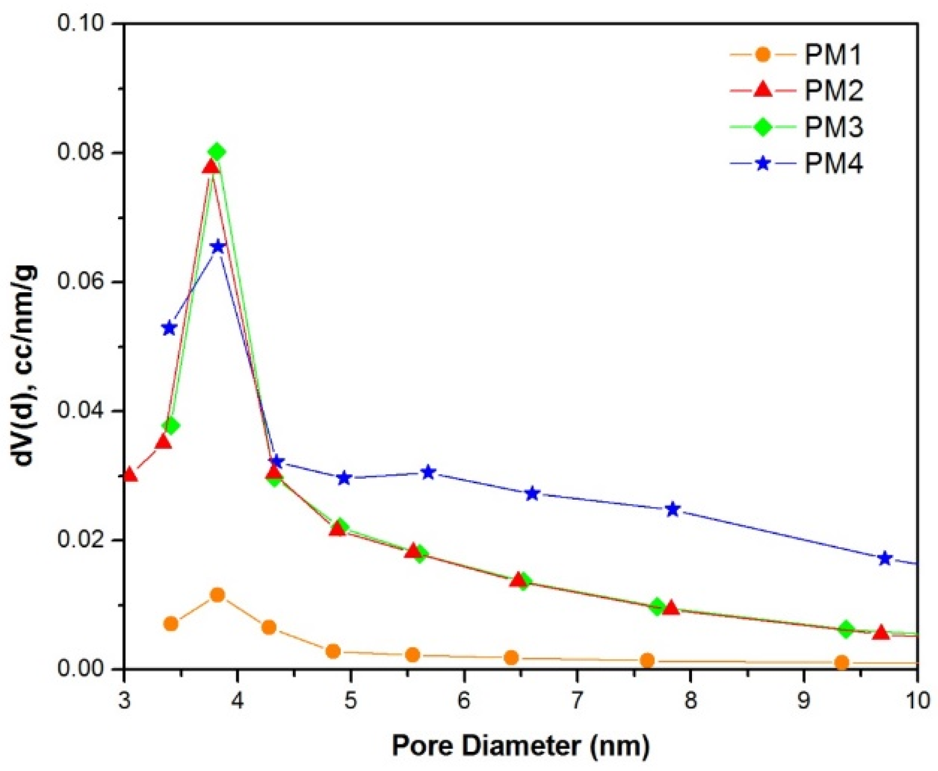 Applsci 11 09236 g005
