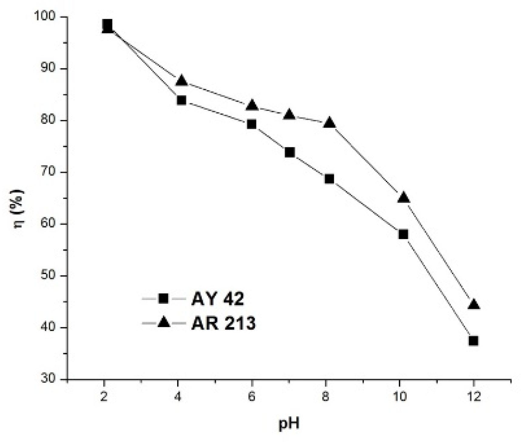 Applsci 11 09236 g008