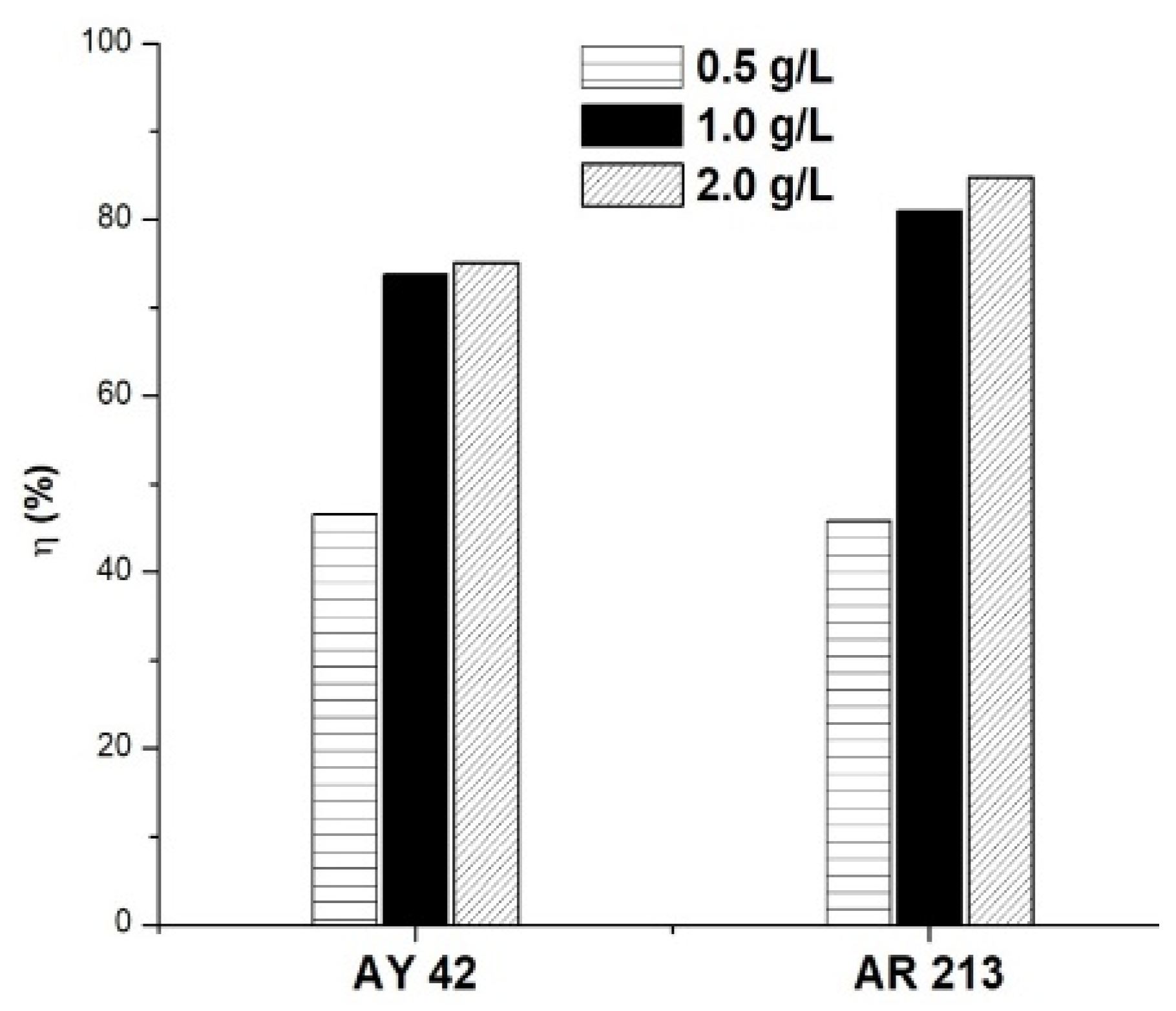 Applsci 11 09236 g009