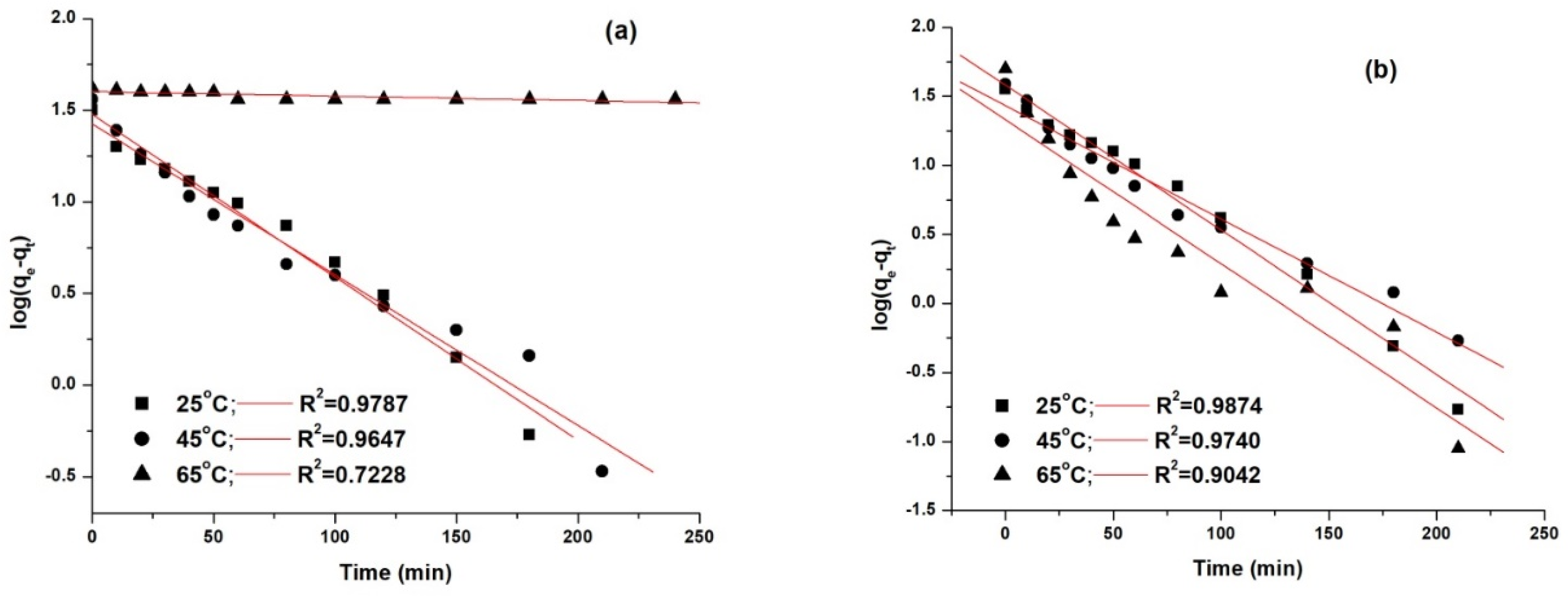 Applsci 11 09236 g012