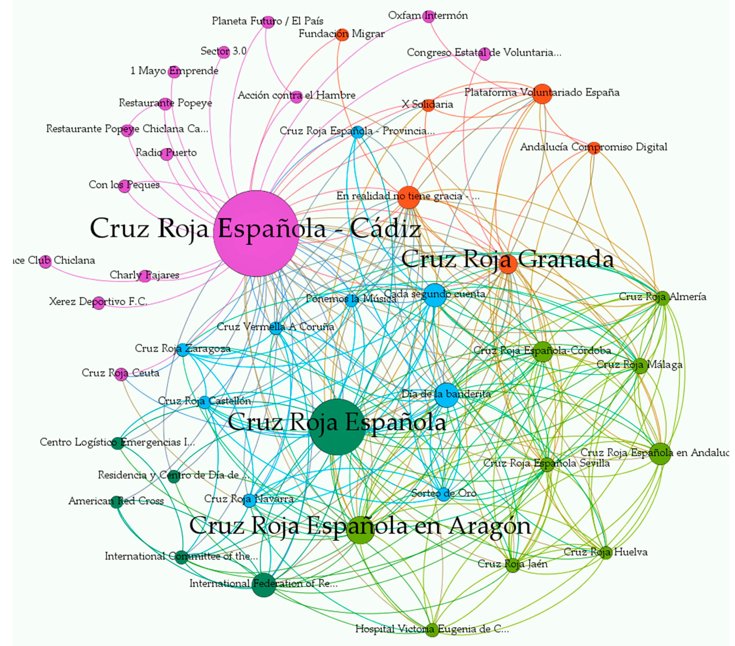 Applsci 11 09237 g001