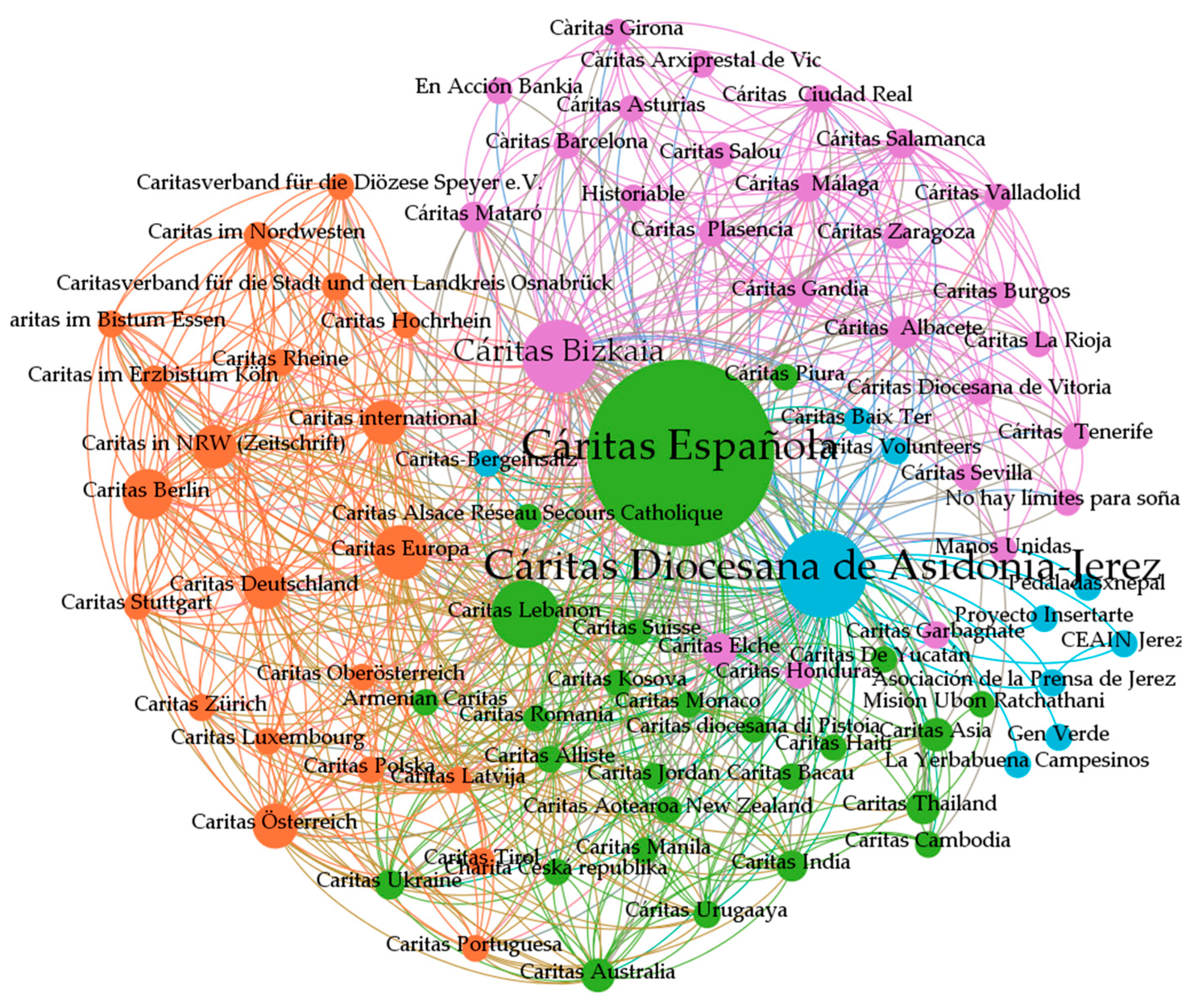 Applsci 11 09237 g002