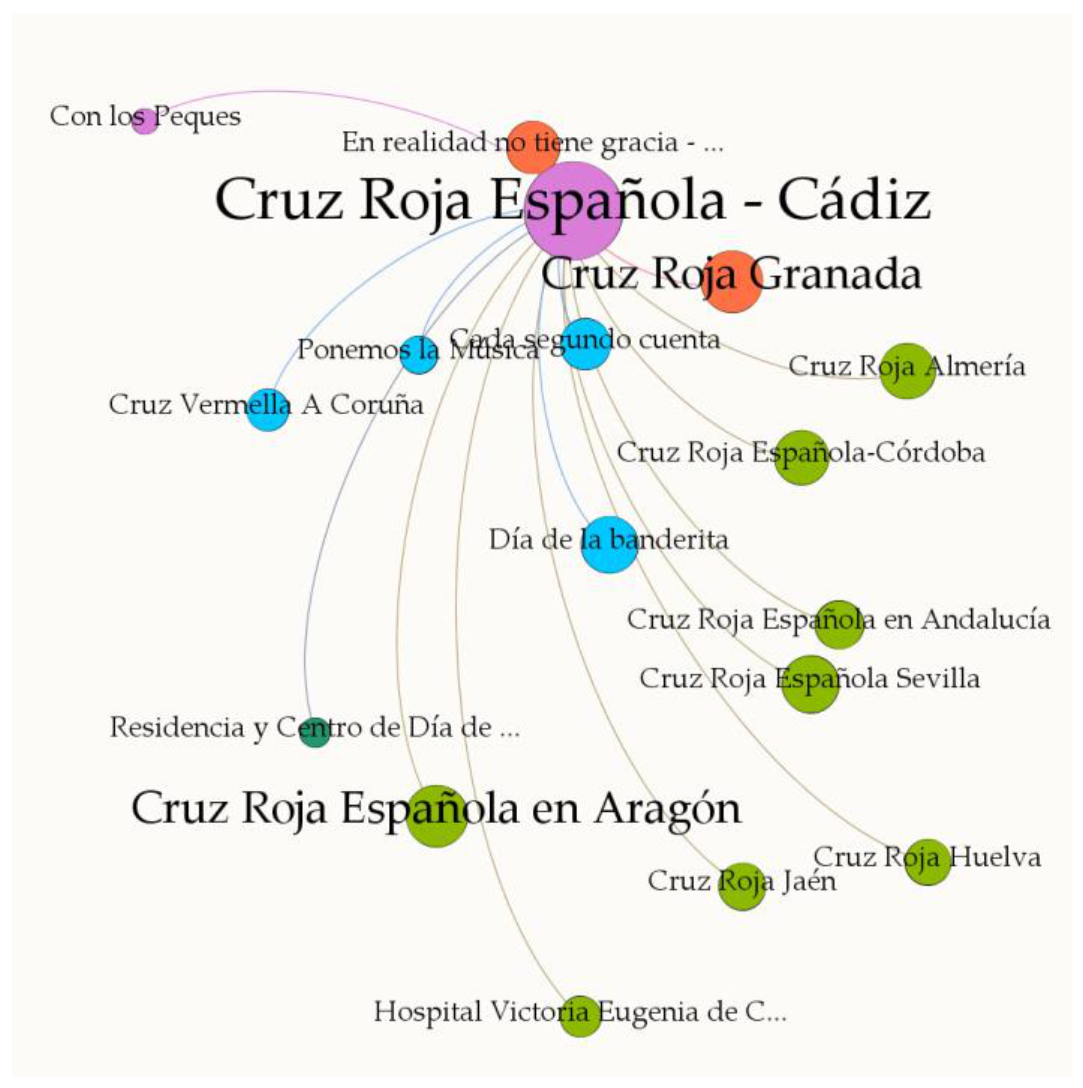 Applsci 11 09237 g003