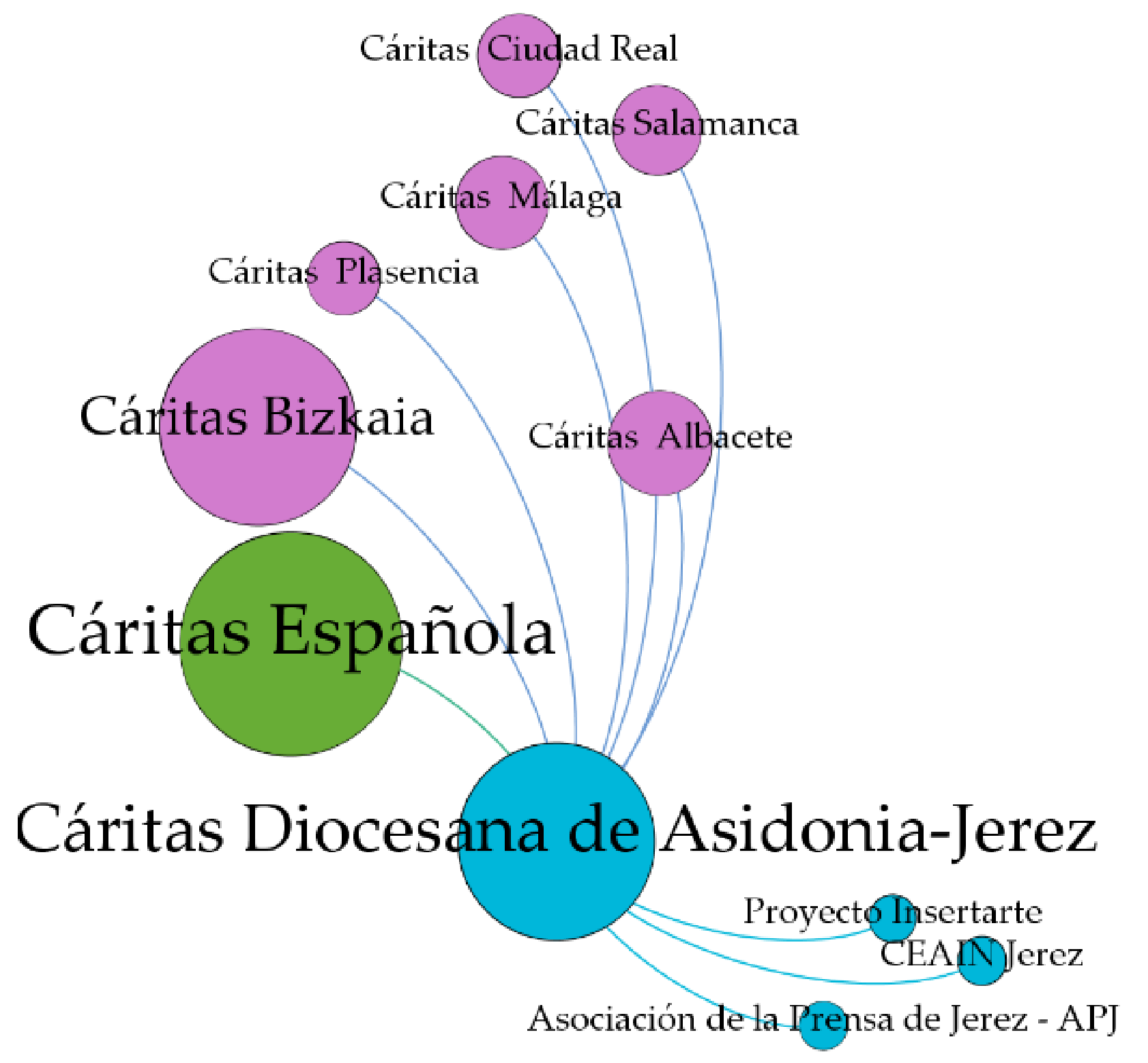 Applsci 11 09237 g004