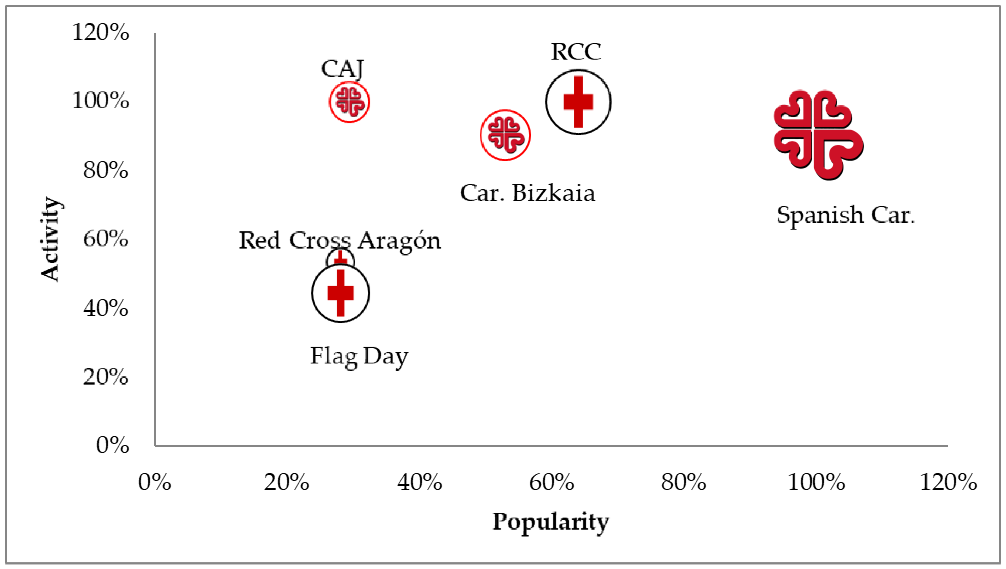 Applsci 11 09237 g005