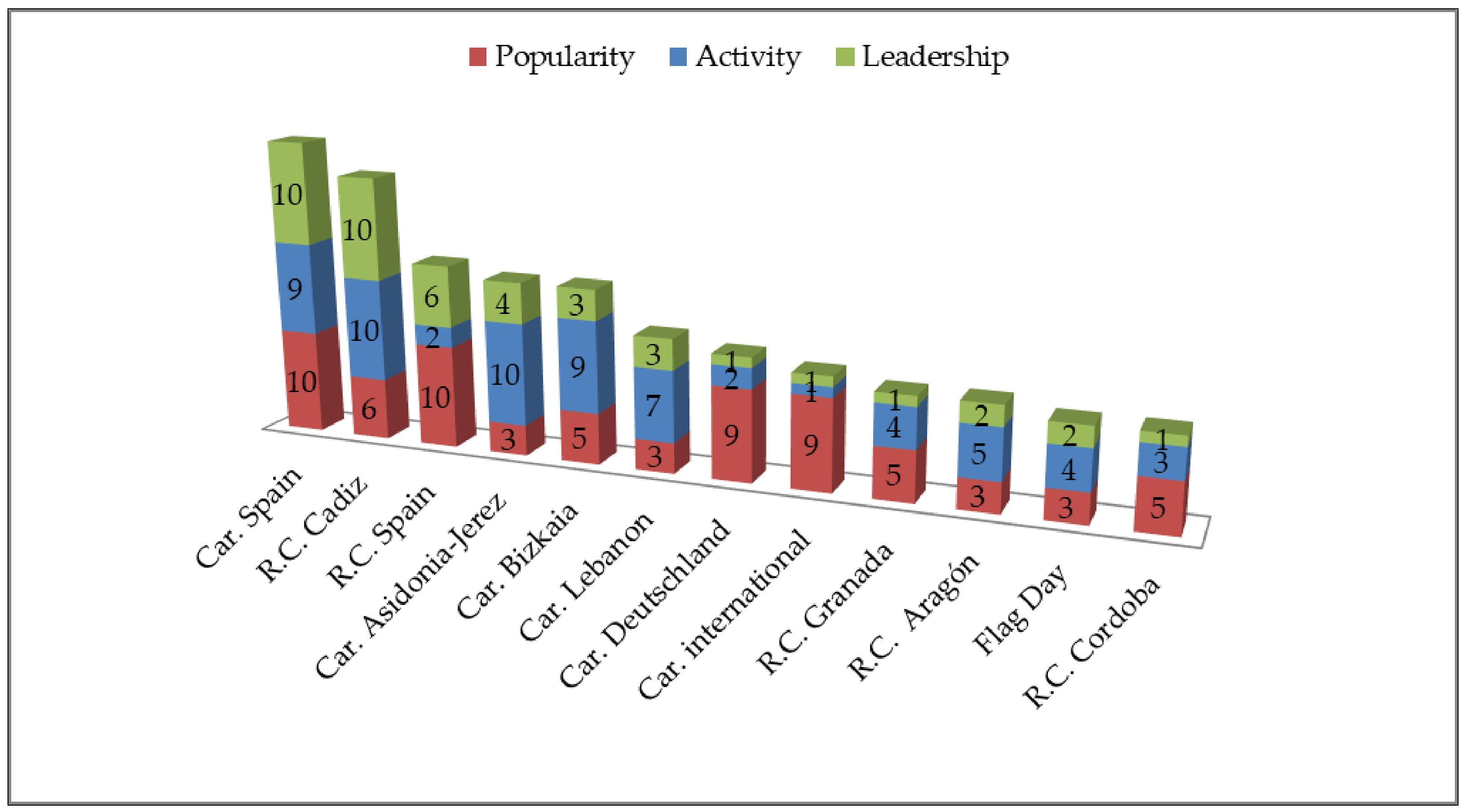 Applsci 11 09237 g006
