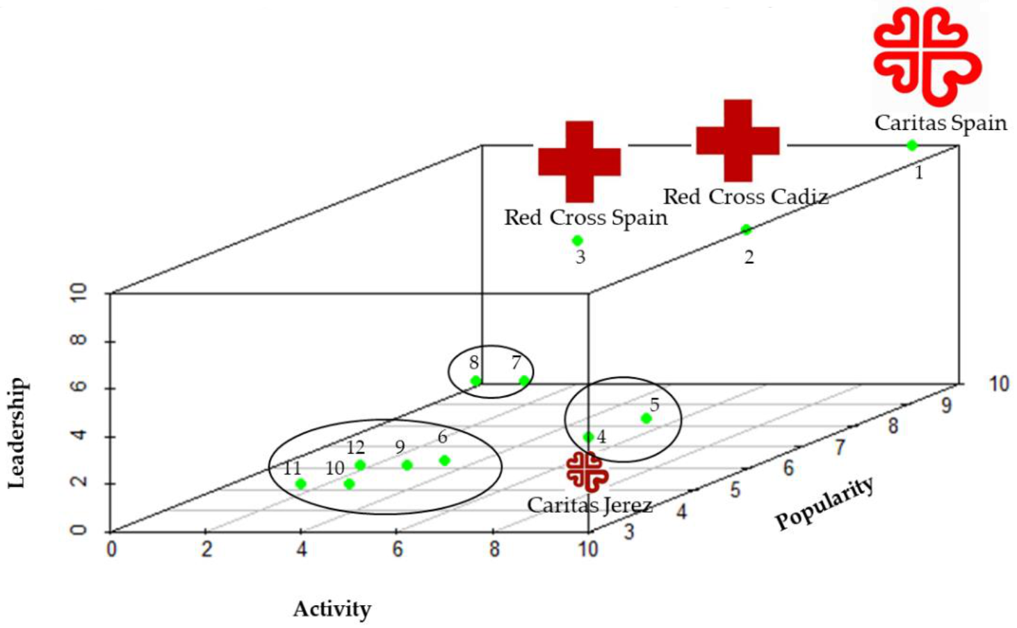 Applsci 11 09237 g007