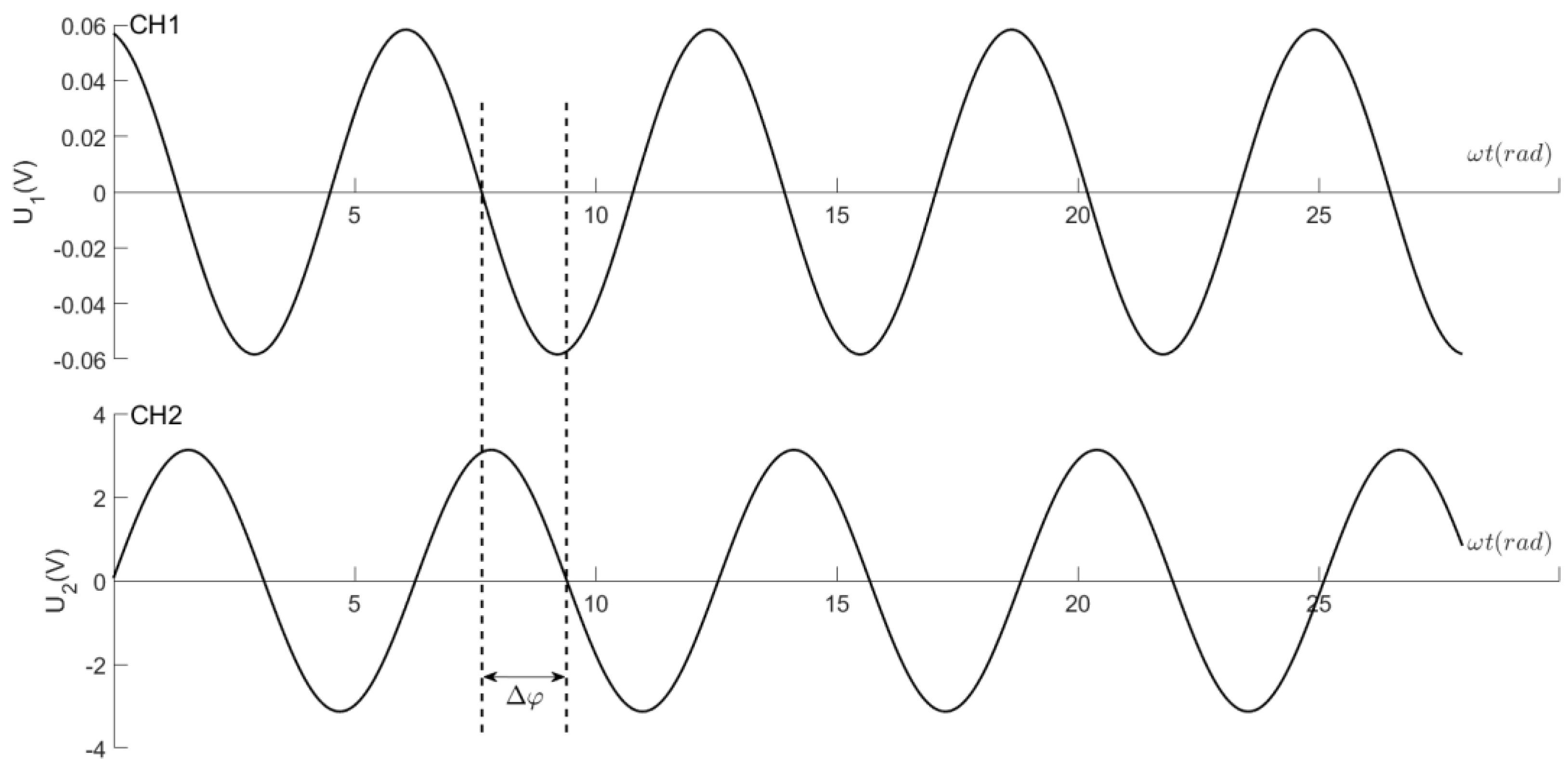 Applsci 11 09240 g006