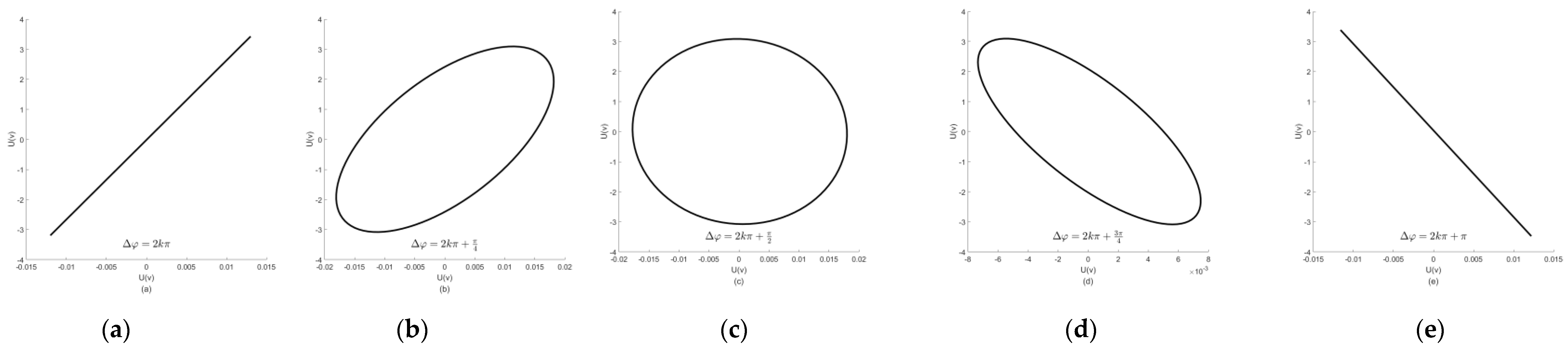 Applsci 11 09240 g007