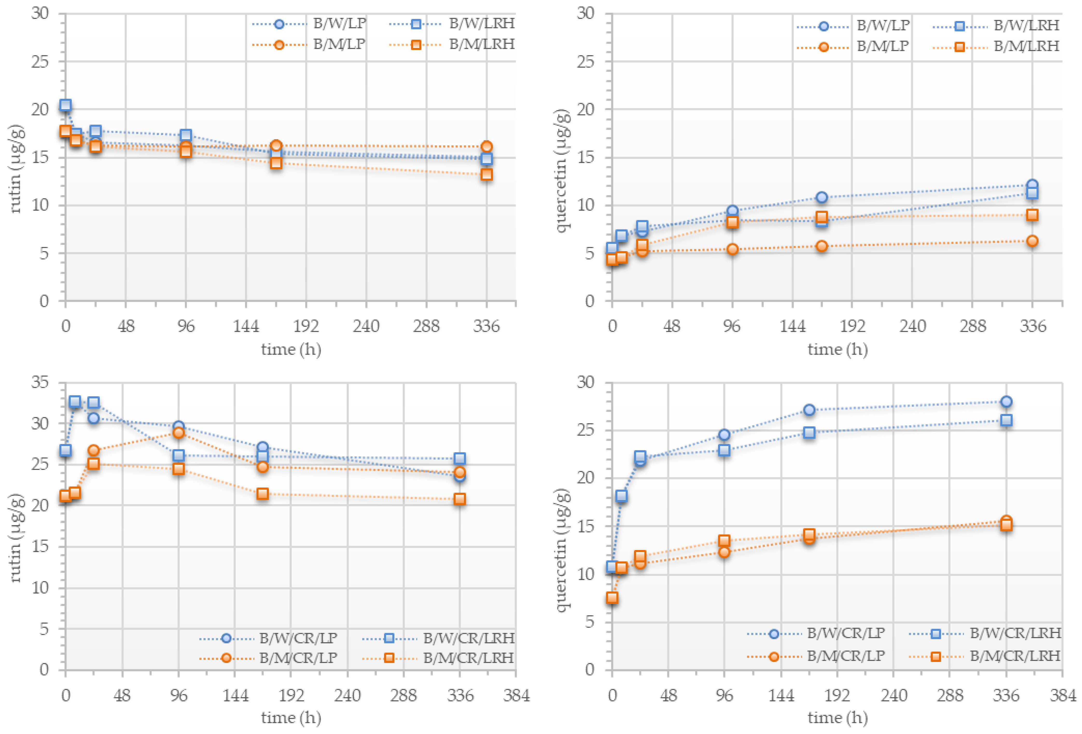 Applsci 11 09241 g001