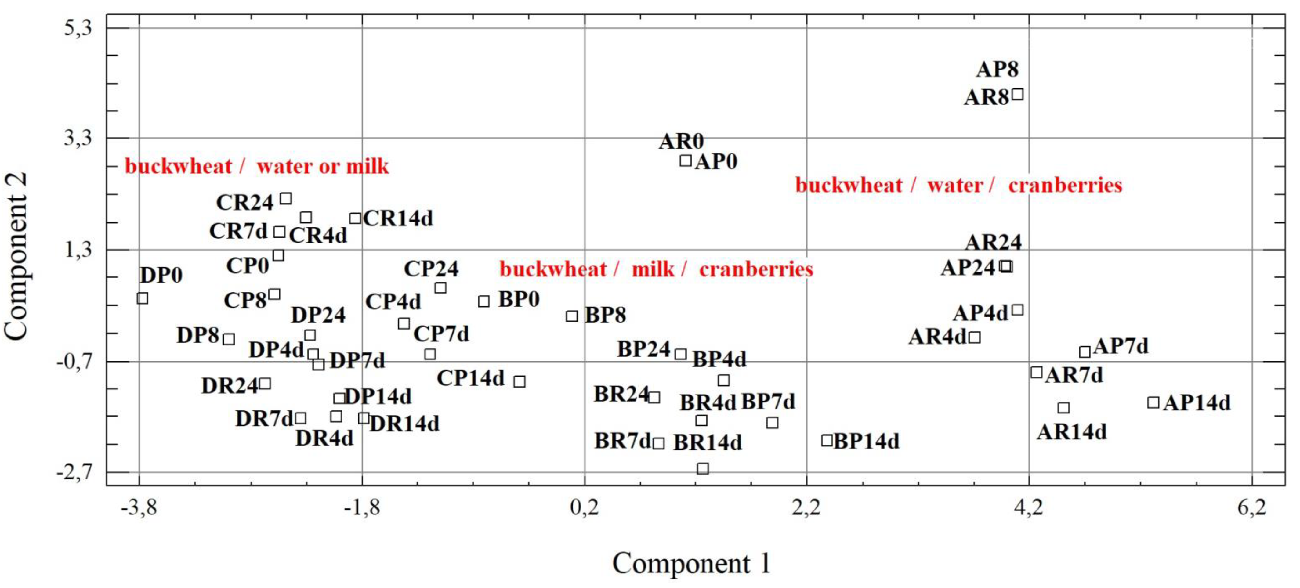 Applsci 11 09241 g004