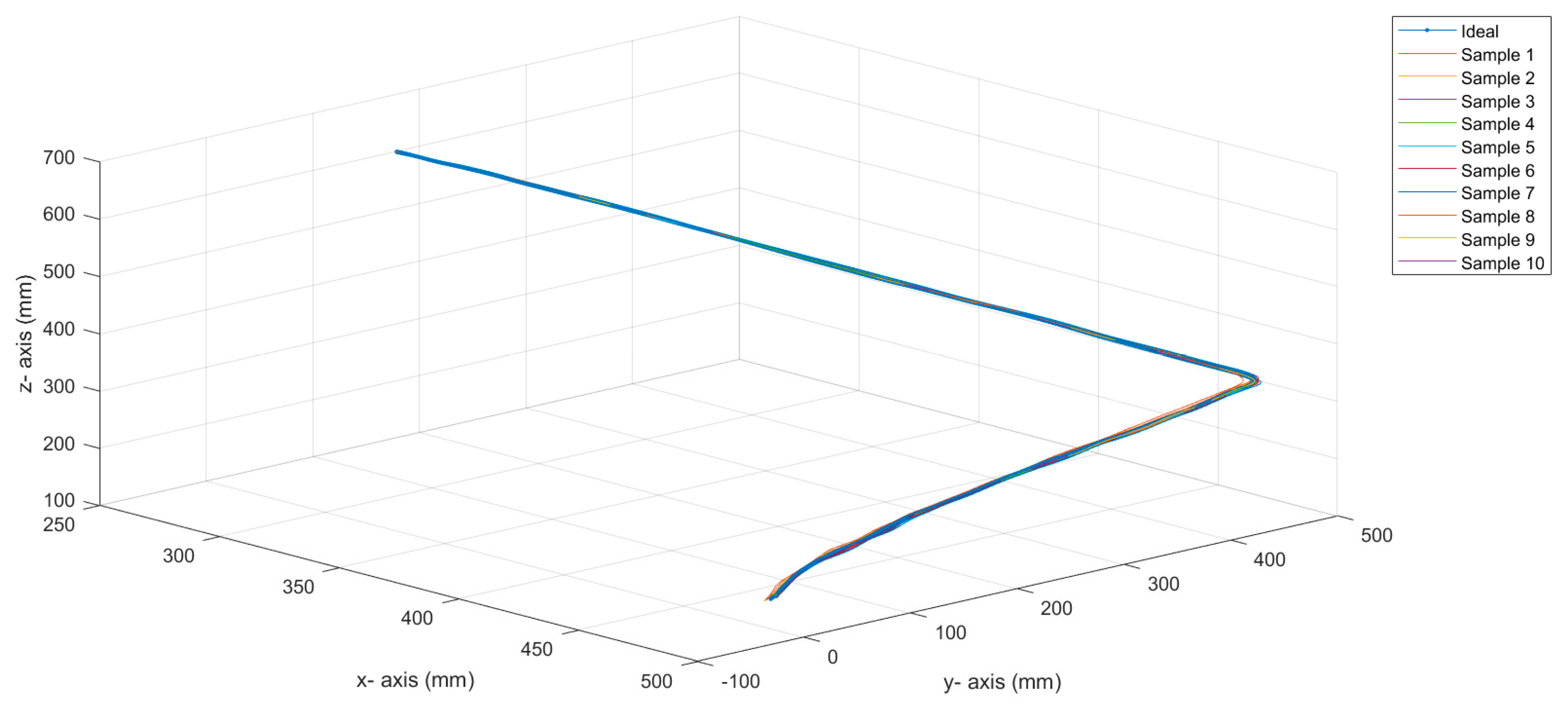 Applsci 11 09245 g006