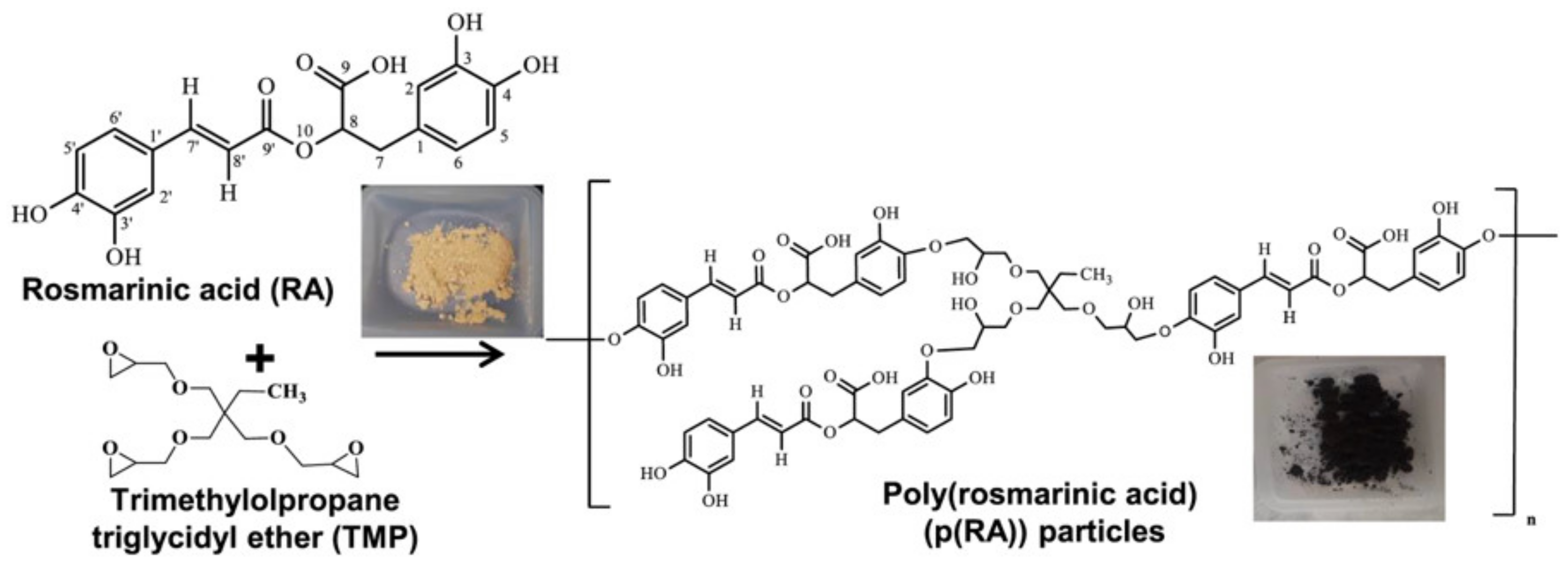 Applsci 11 09249 g008 Applsci 11 09249 g008