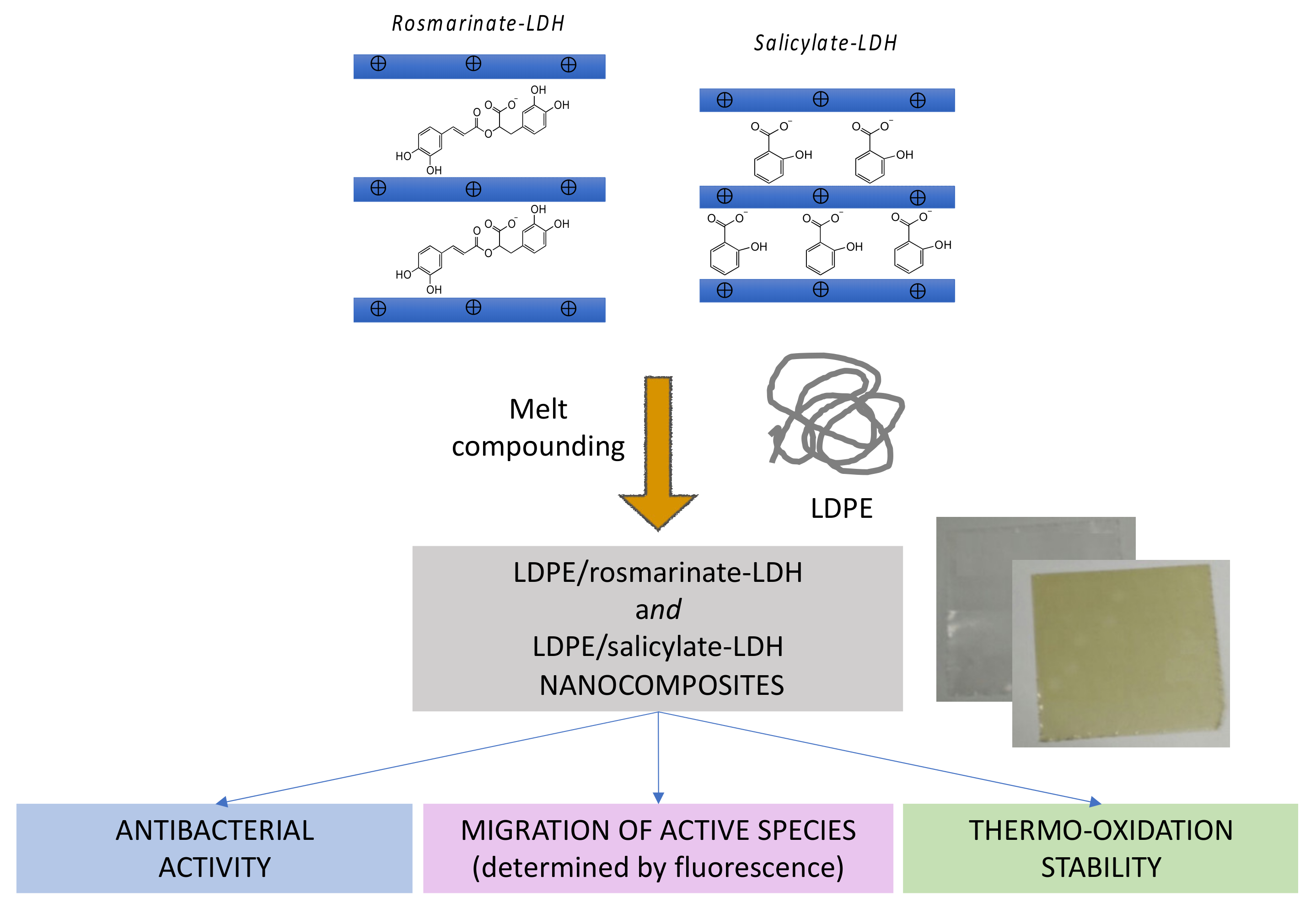 Applsci 11 09249 g009 Applsci 11 09249 g009