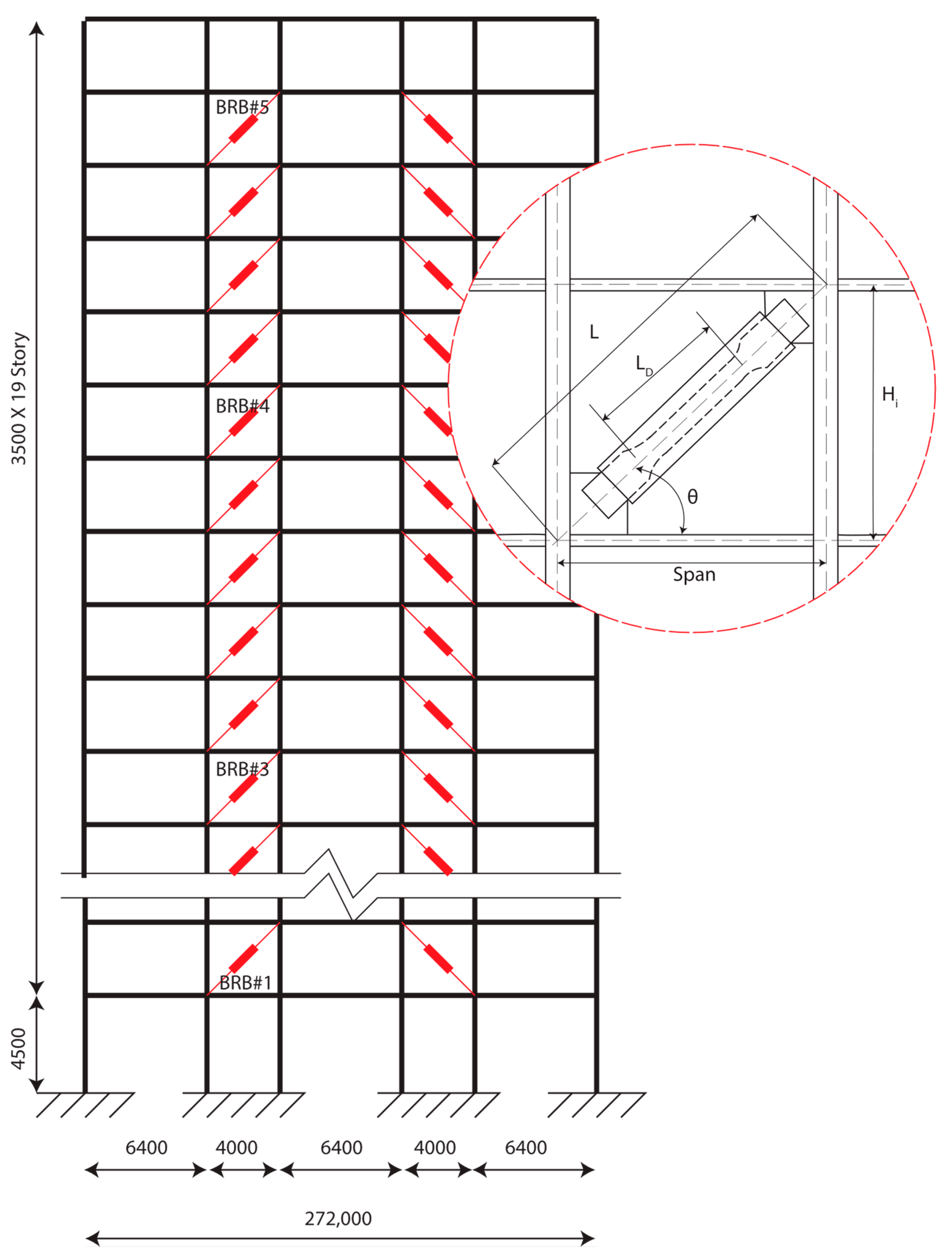 Applsci 11 09253 g001