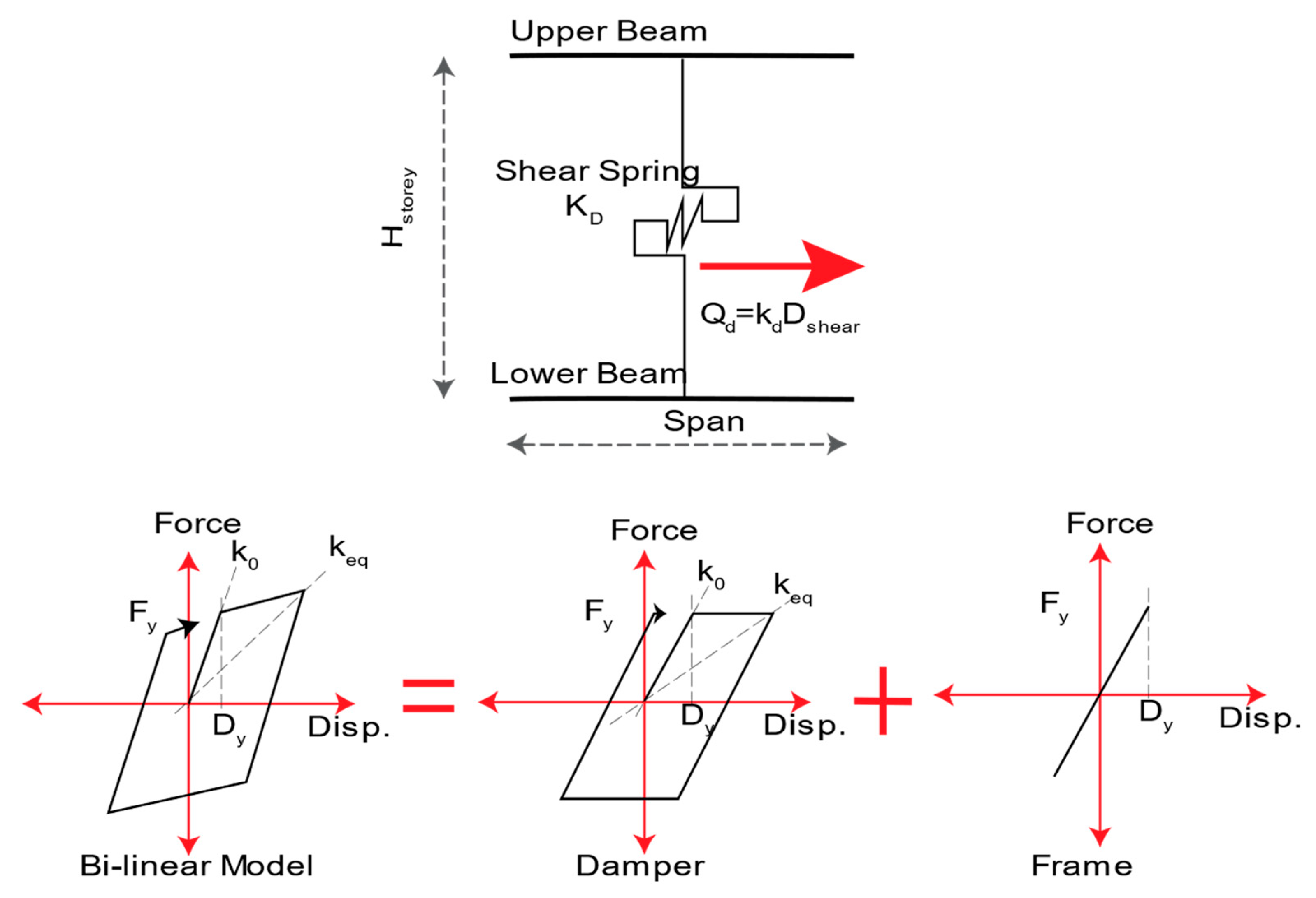 Applsci 11 09253 g003