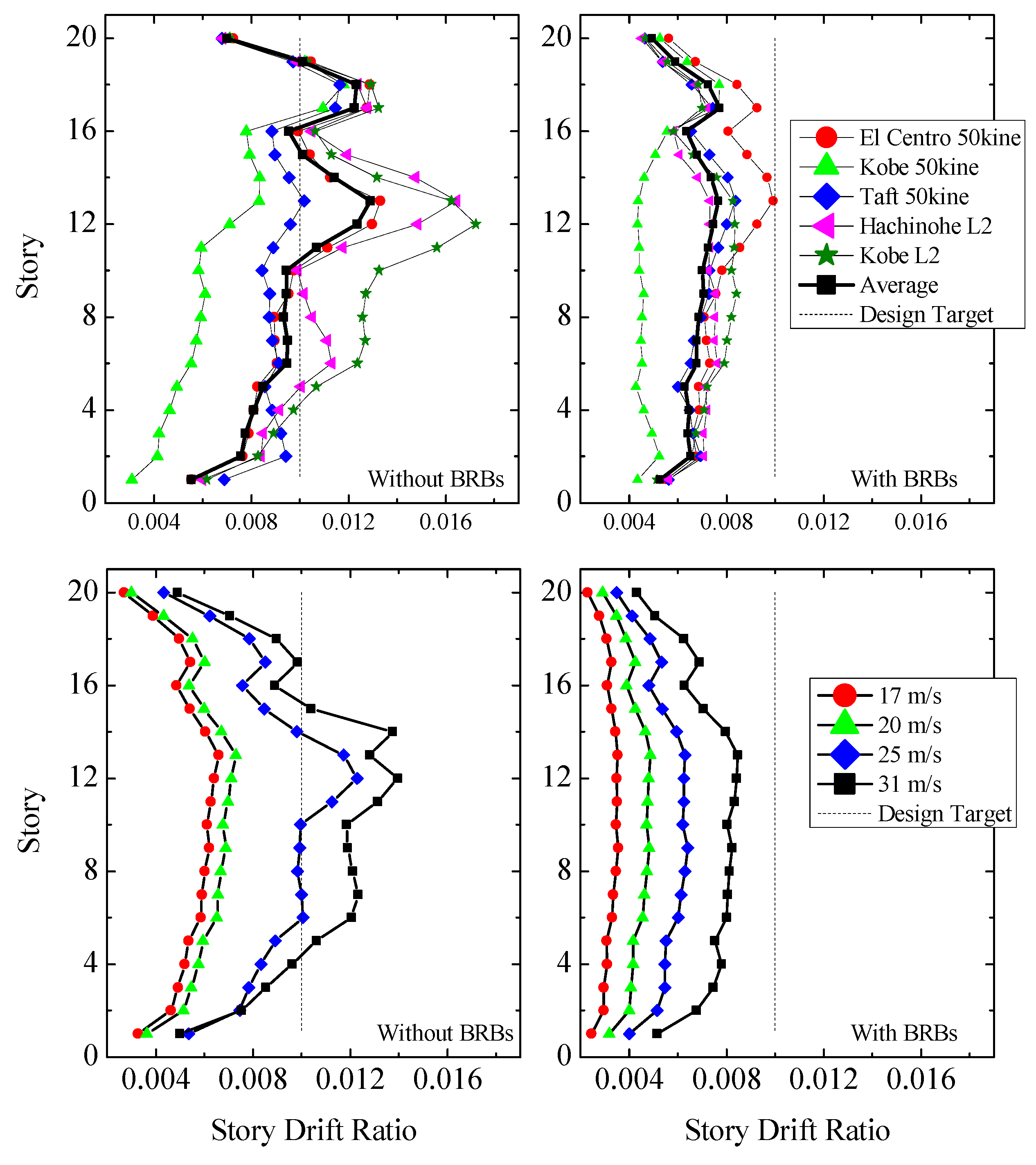 Applsci 11 09253 g007