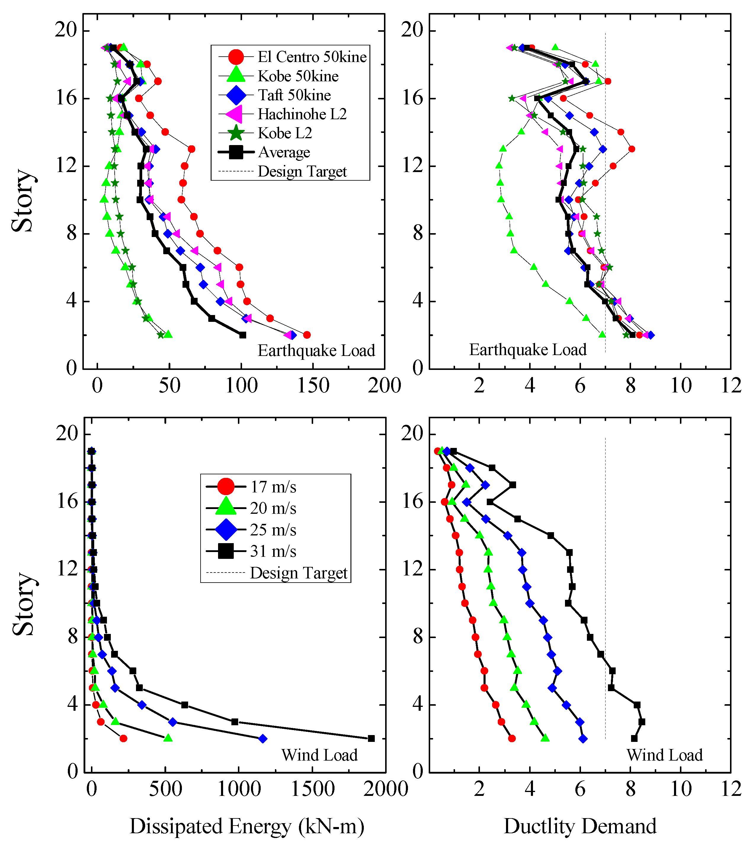 Applsci 11 09253 g008