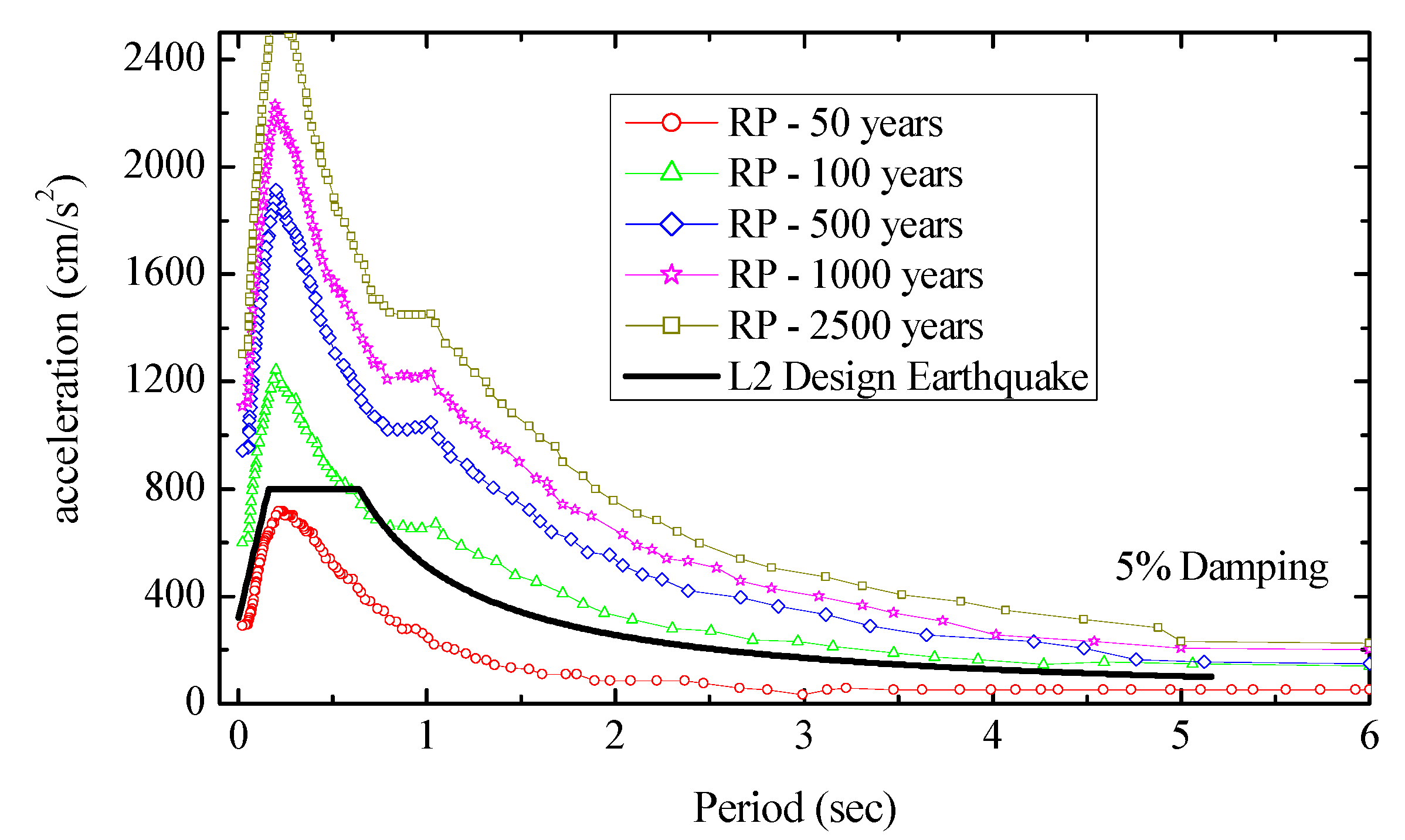 Applsci 11 09253 g010