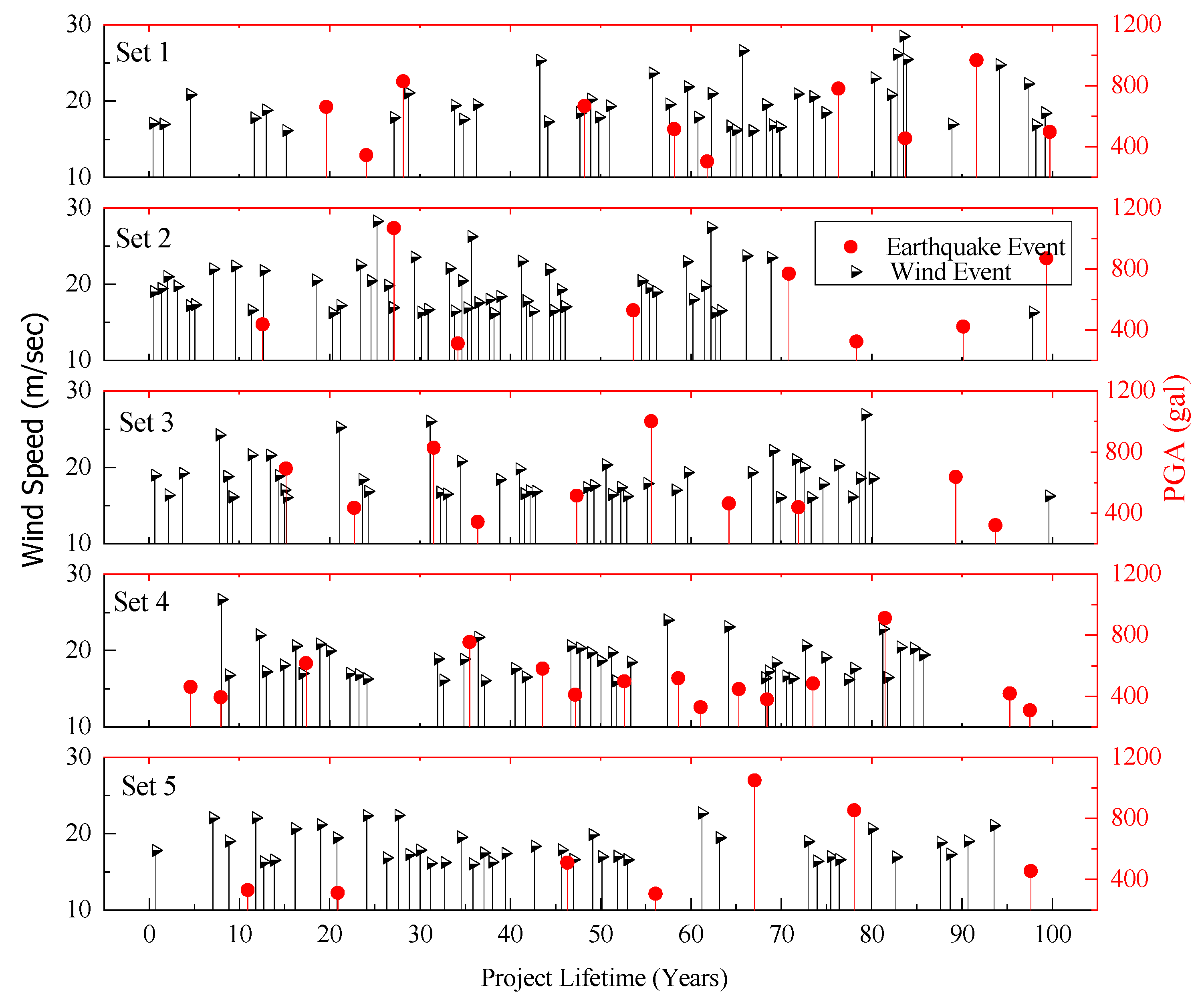 Applsci 11 09253 g014