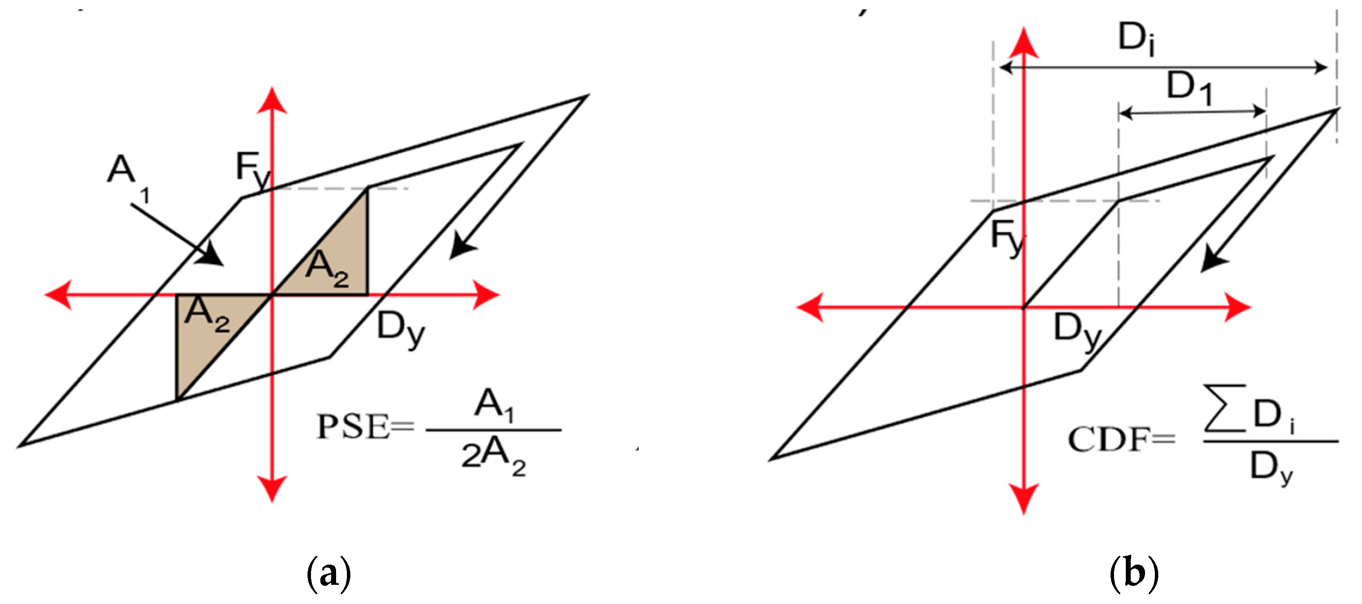 Applsci 11 09253 g015