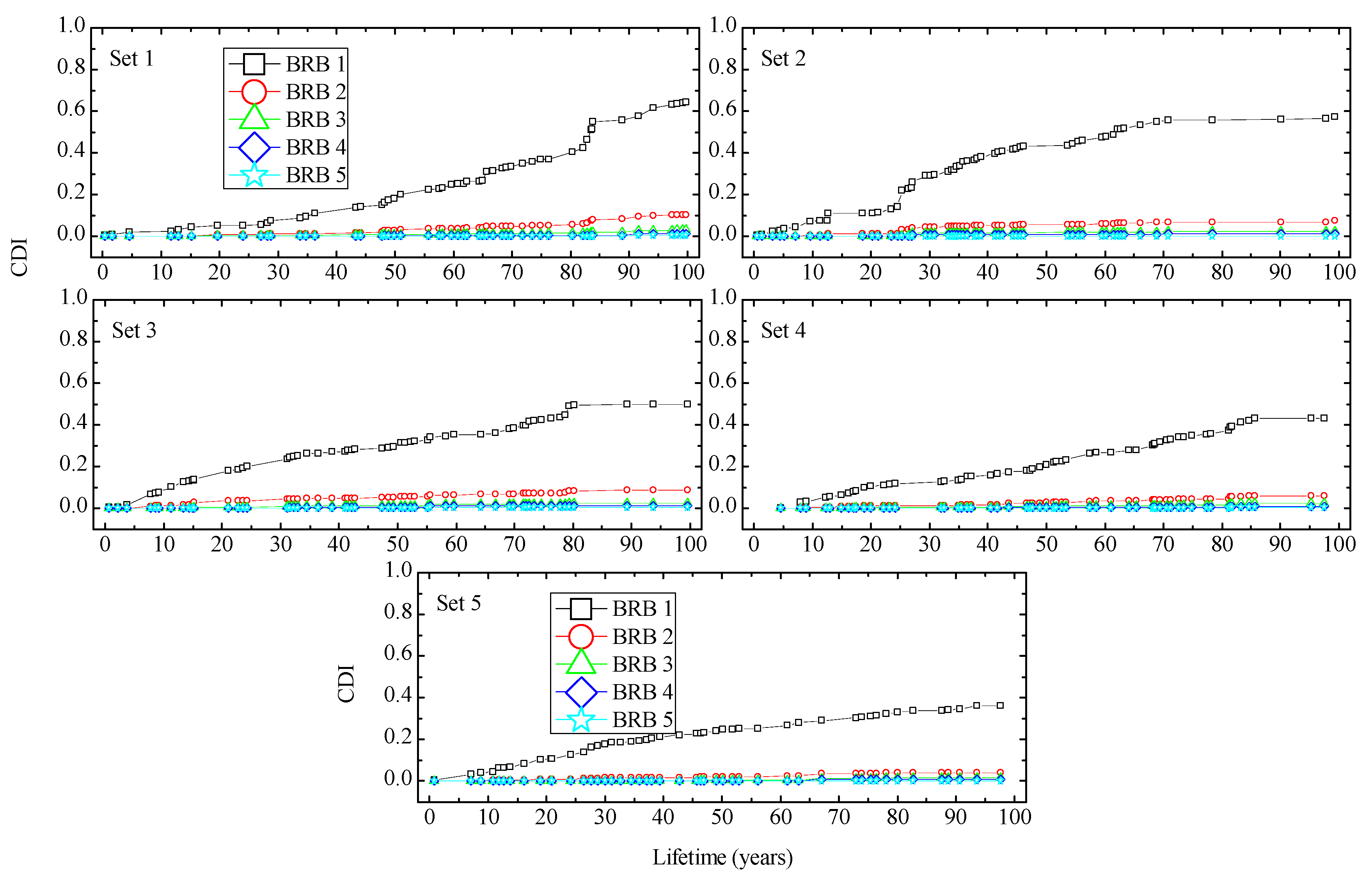 Applsci 11 09253 g017