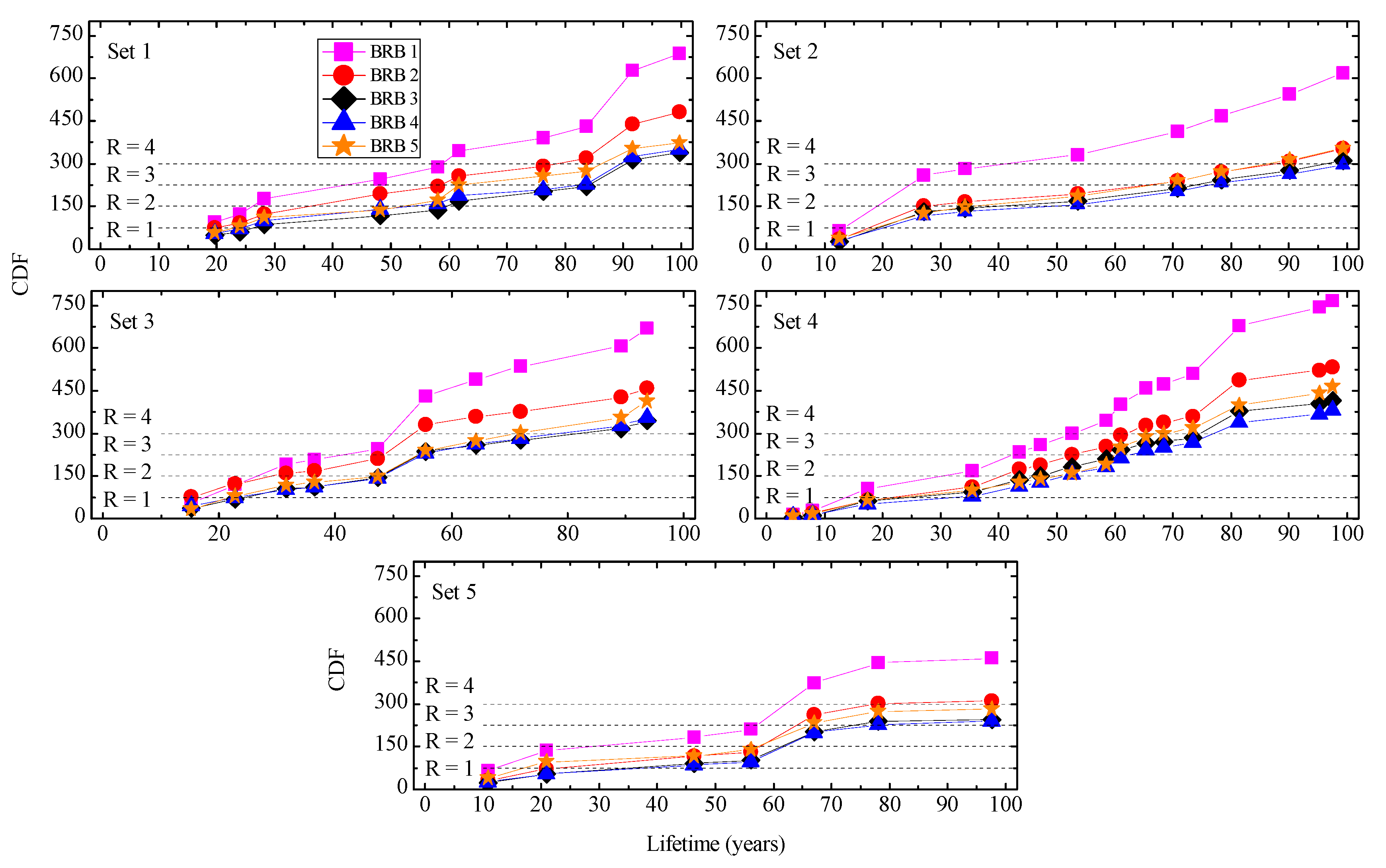 Applsci 11 09253 g019
